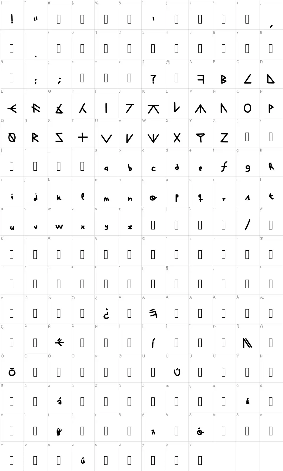 Fuck the whatfont character map