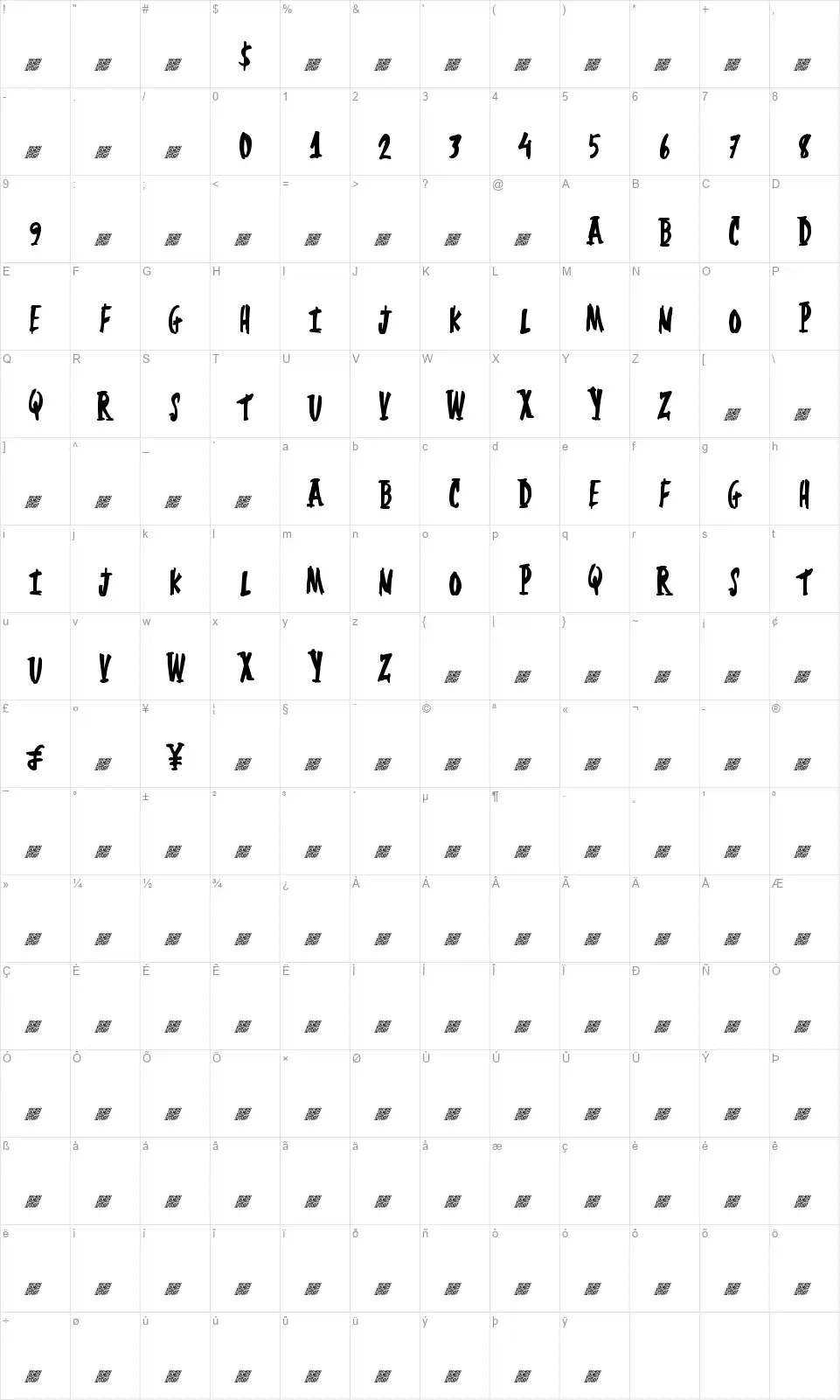 Fuel Controlfont character map