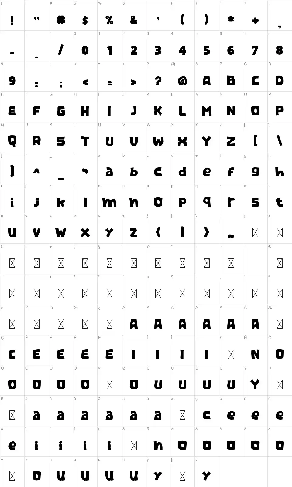 Funda Mapa de caracteres Fundafont character map