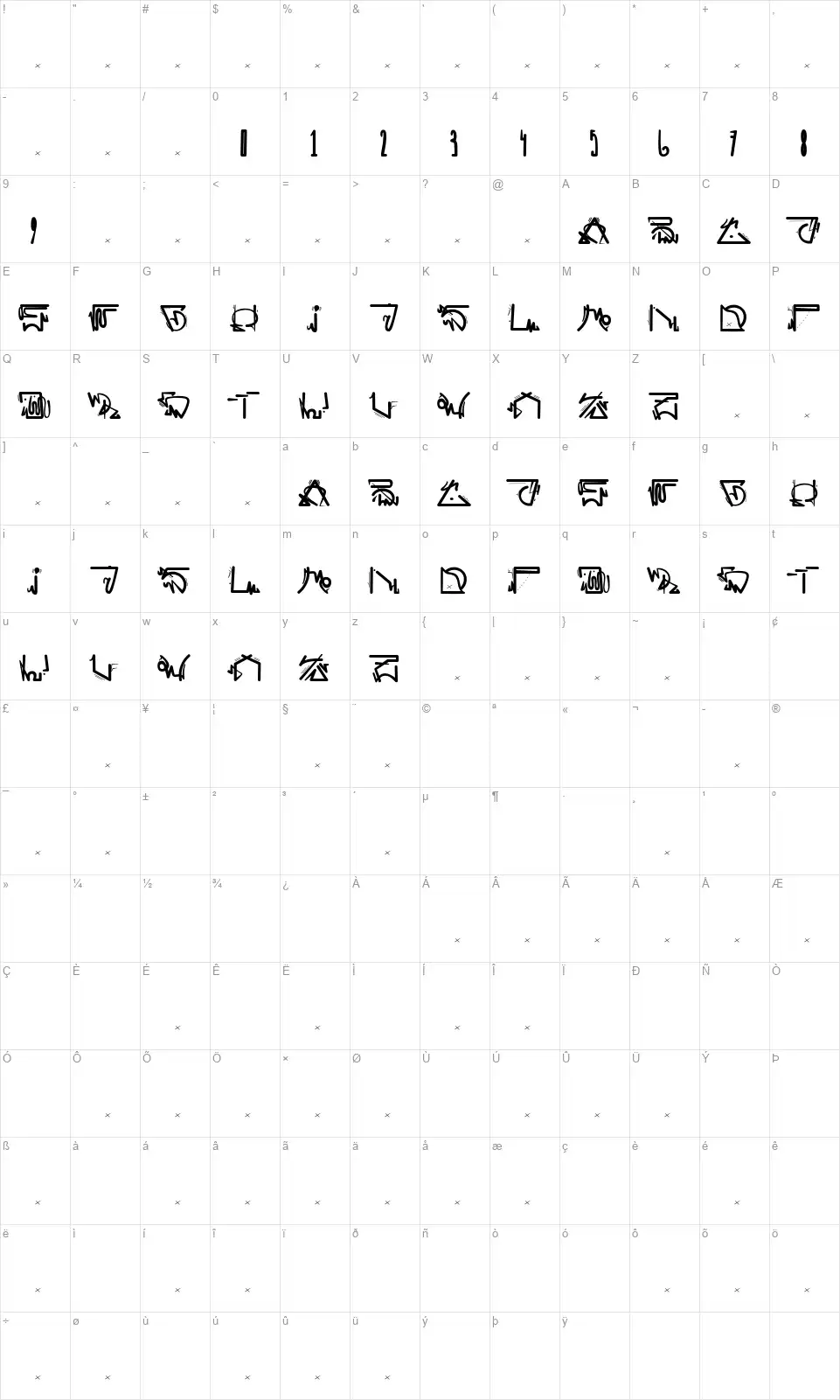 Futurista Spfont character map