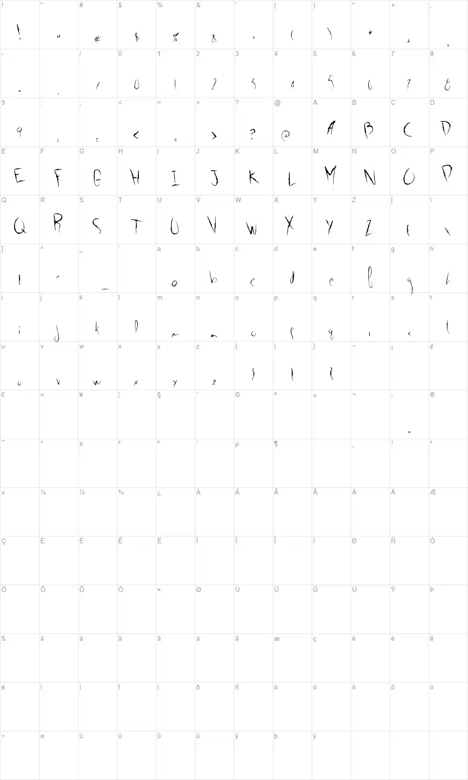 G01font character map