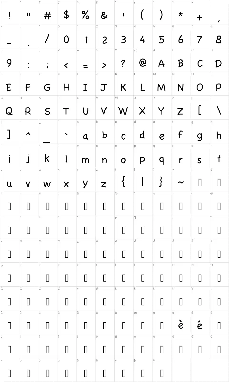 Gaelle 001font character map