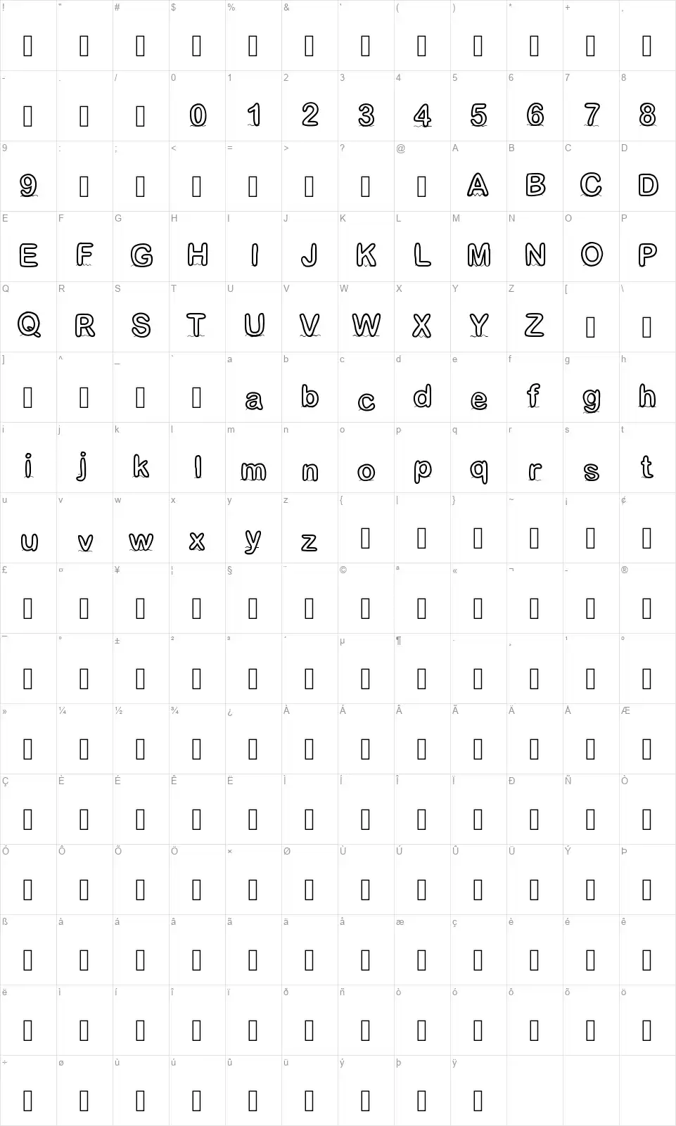 Gaelle Number 4font character map