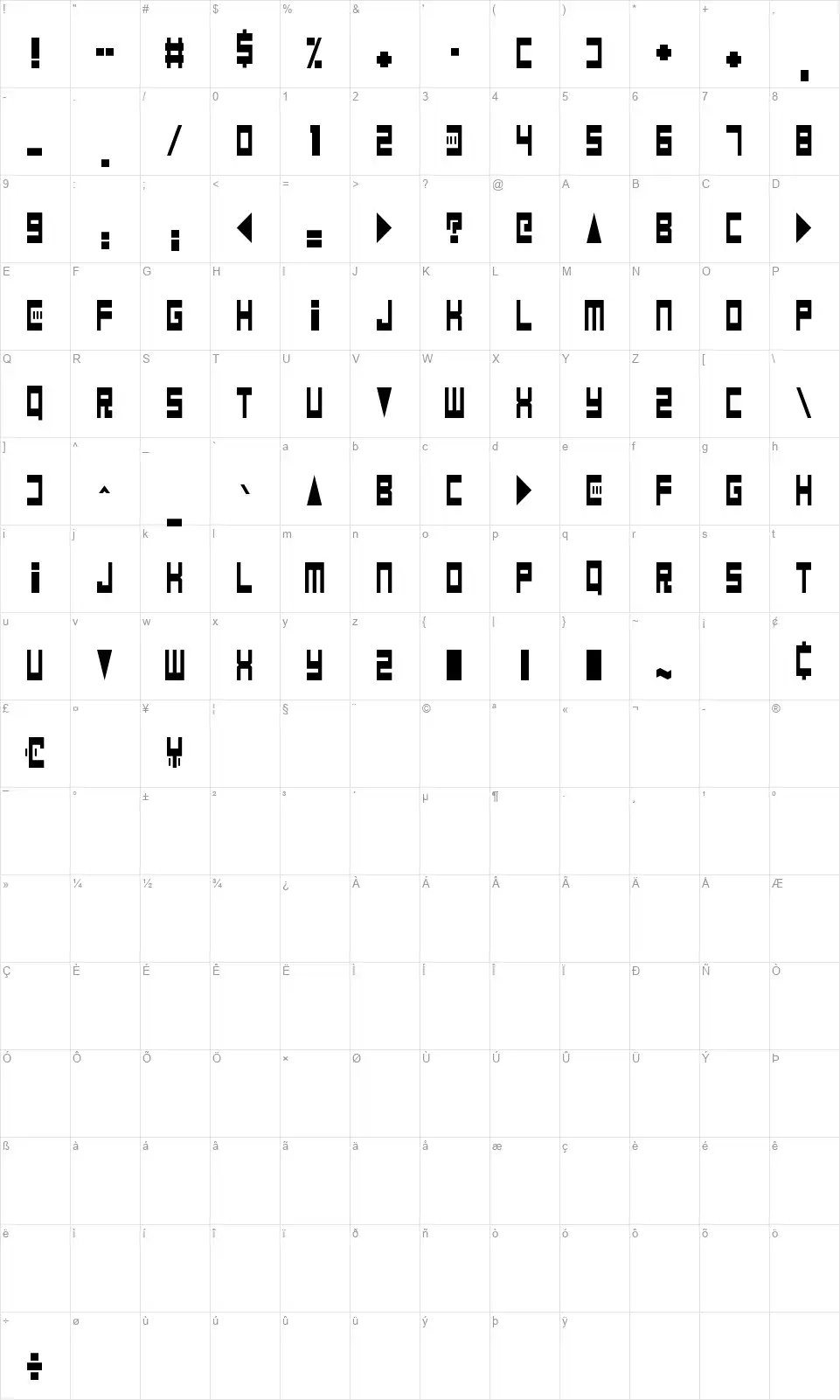 Game Over Dudefont character map