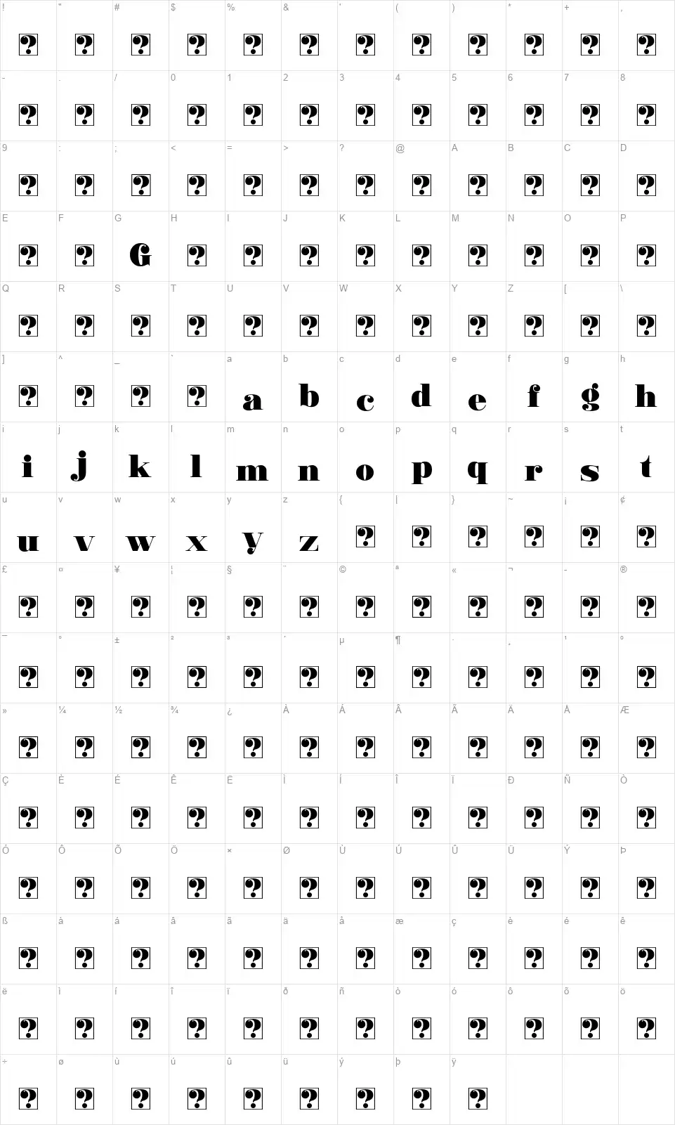 Gantonfont character map