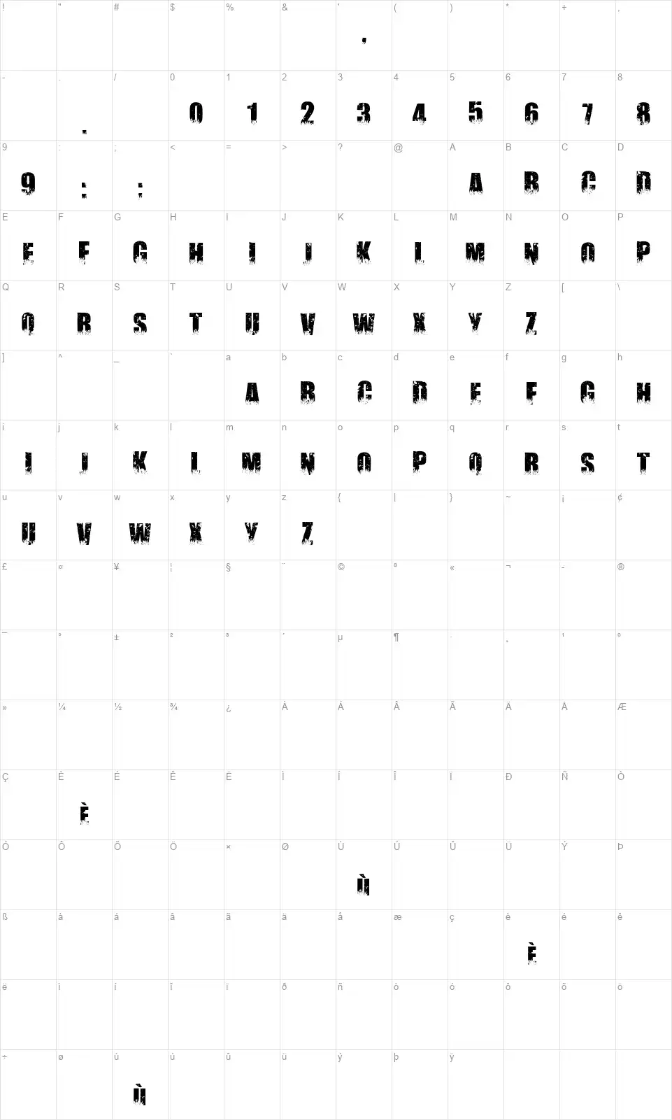 Gardien d'herbefont character map