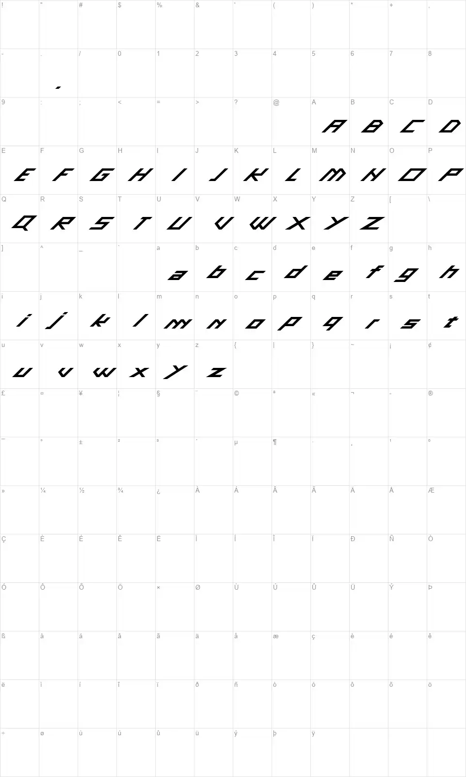 Gascafont character map