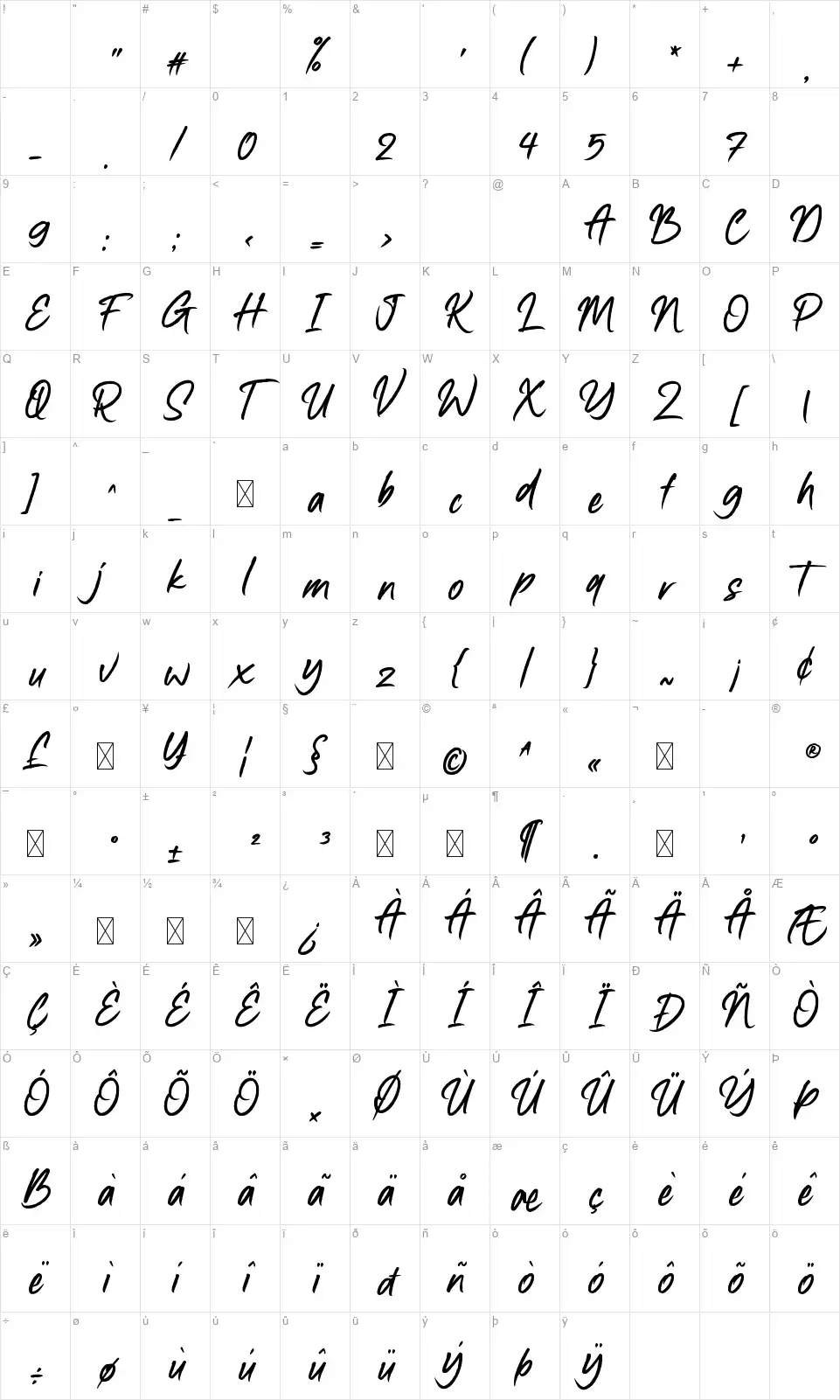 Gasstockfont character map