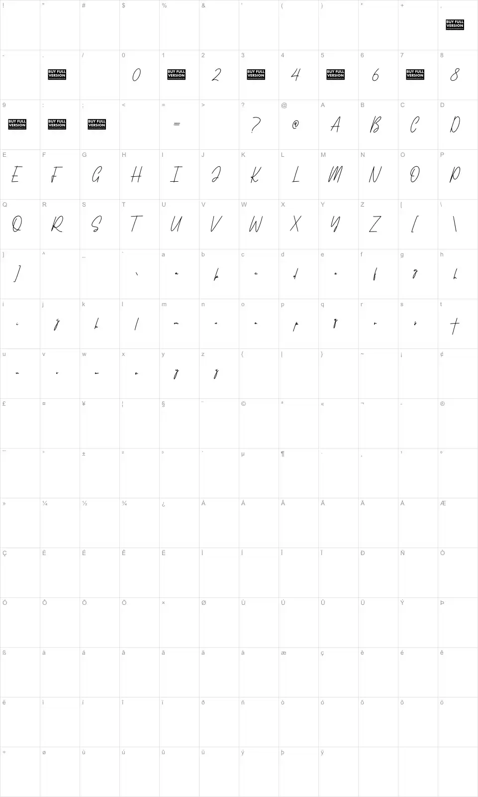 Gateway Signature Mapa de caracteres Gateway Signaturefont character map