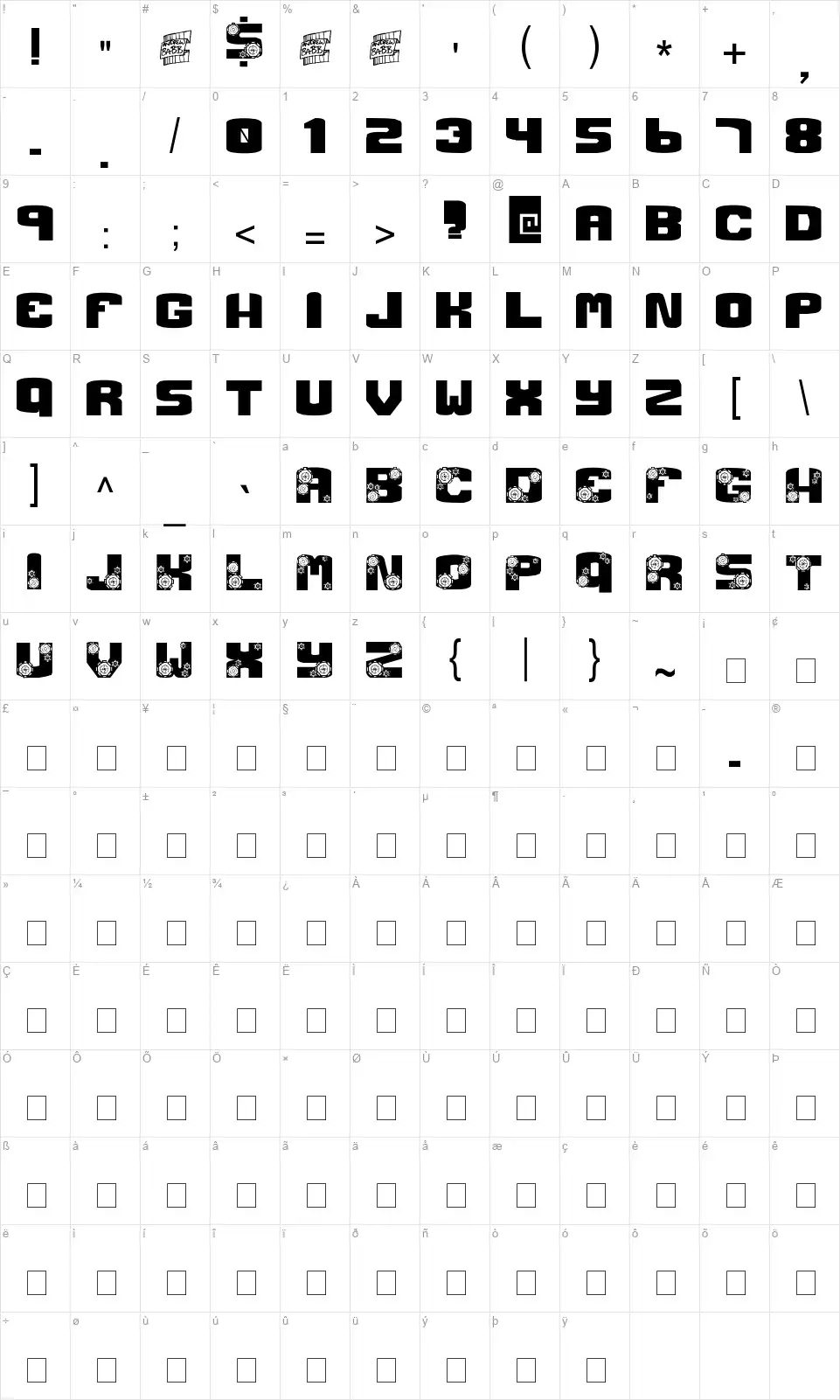 Gear Crankfont character map