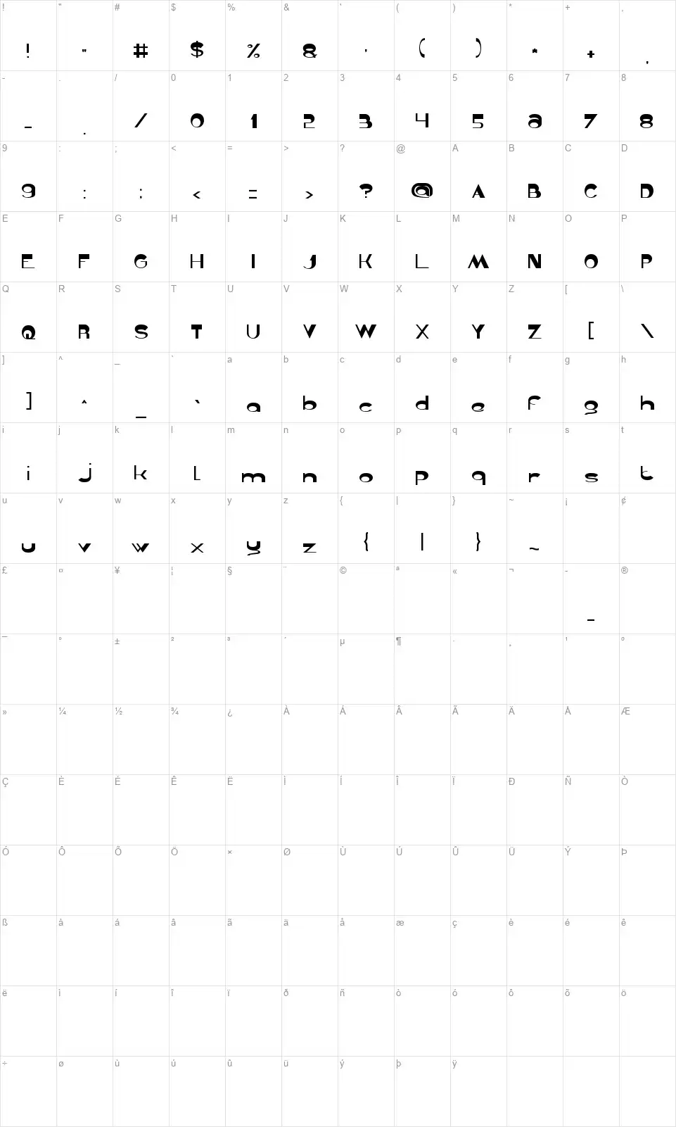 Gelombang Radiofont character map