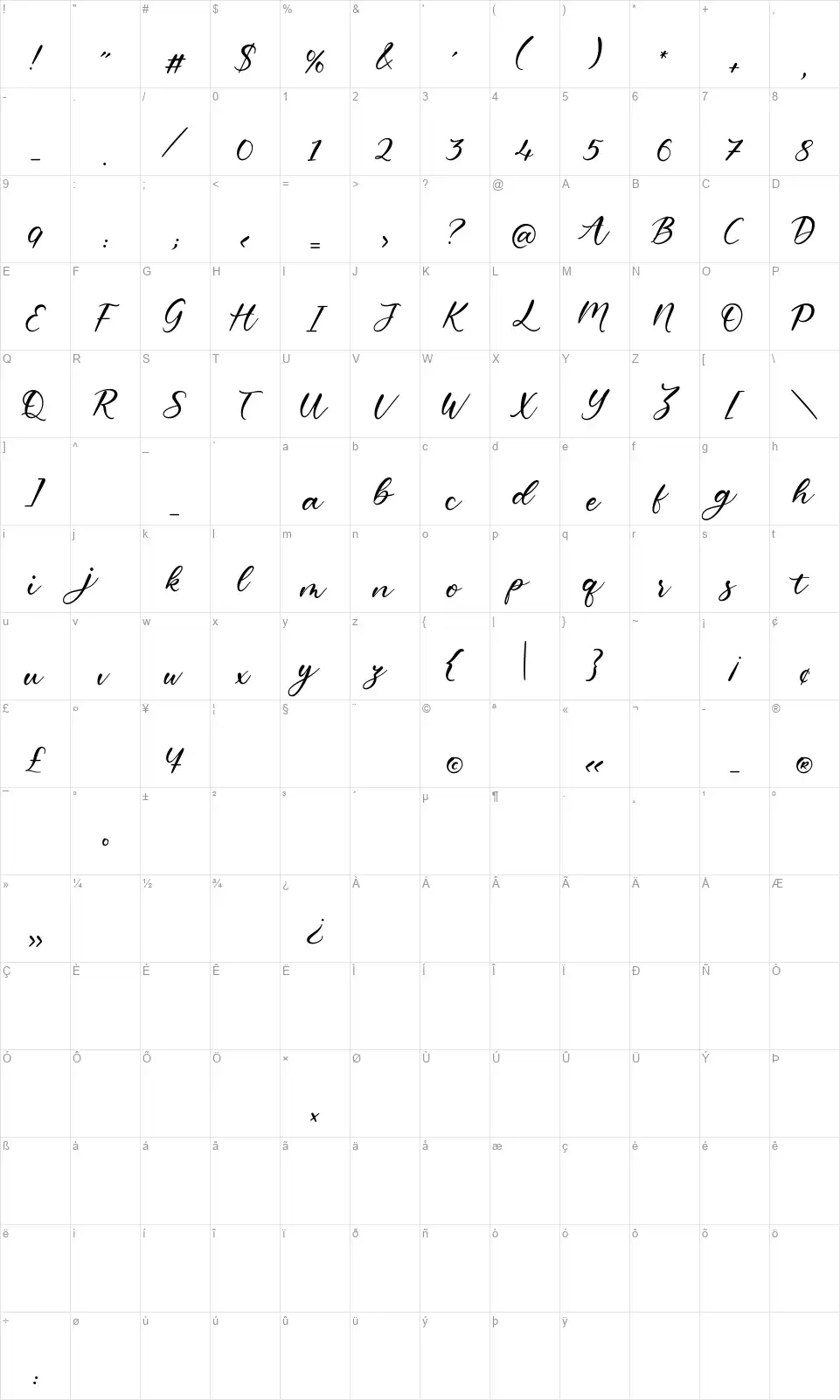 Gelytifont character map