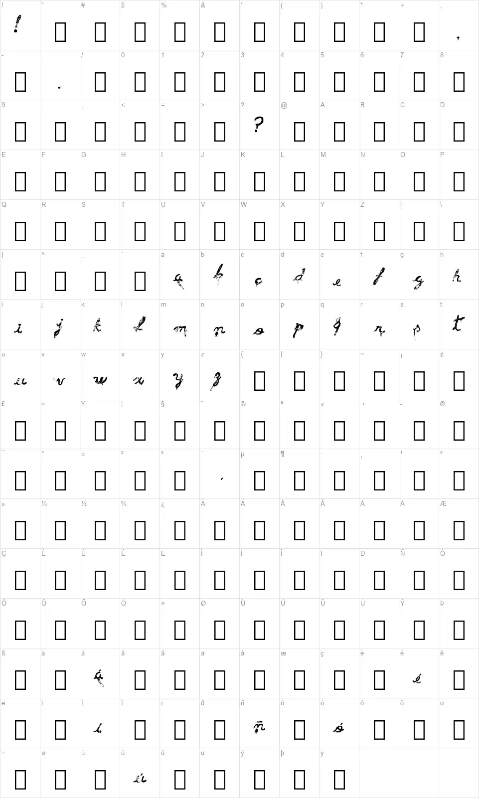 Gender Violencefont character map