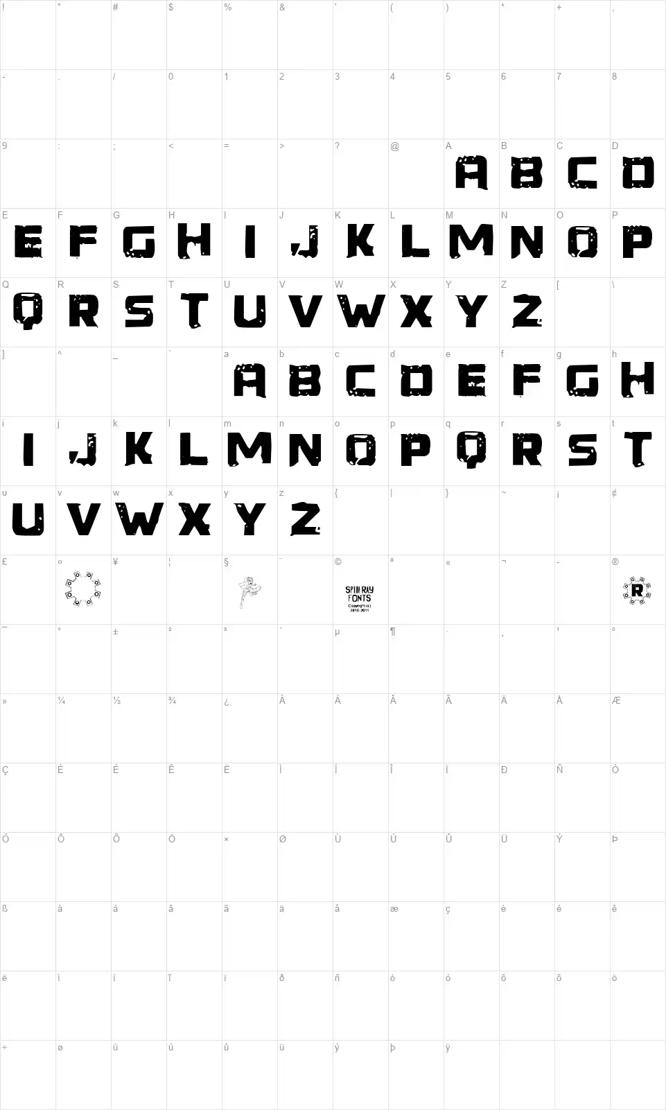 Generator Rexfont character map