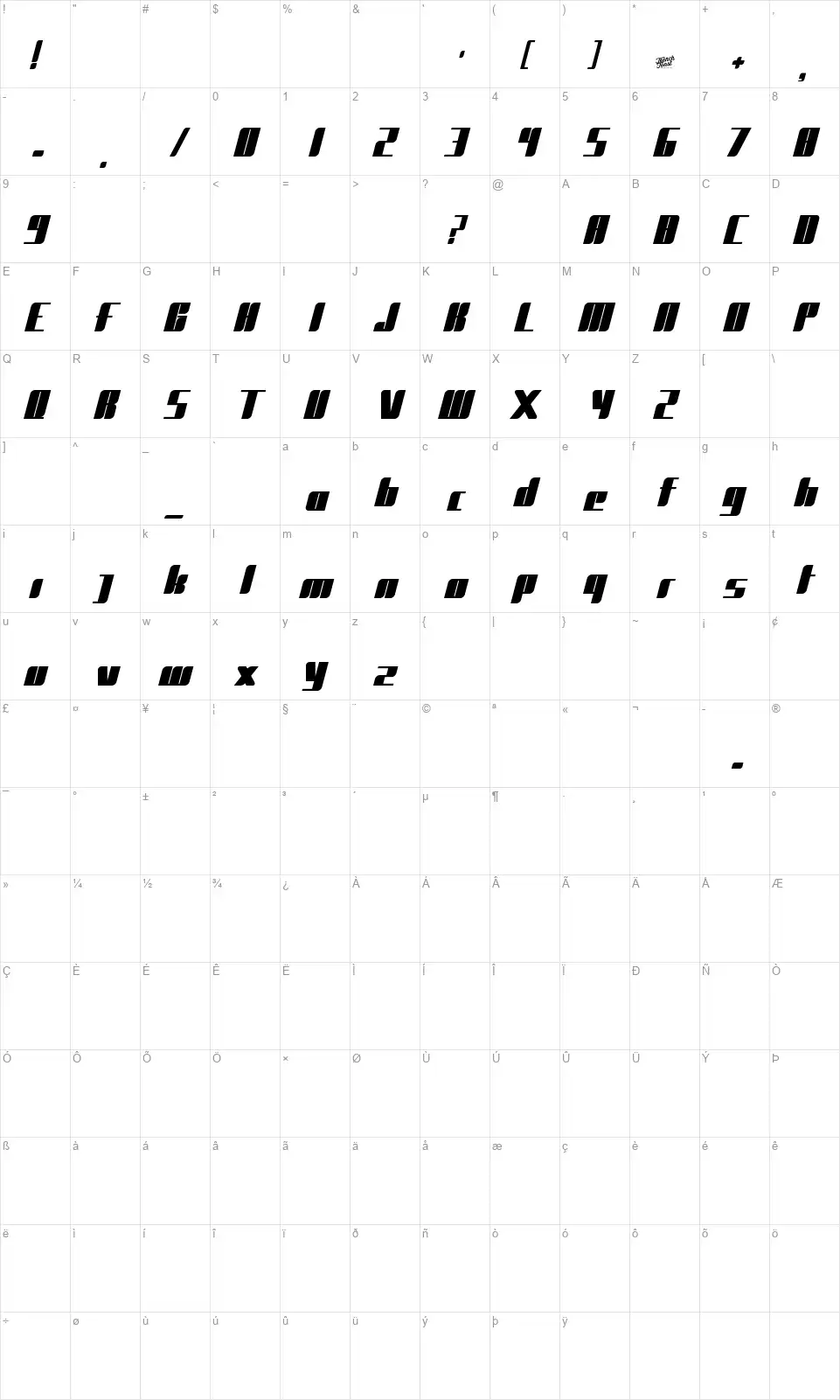 Gentfont character map