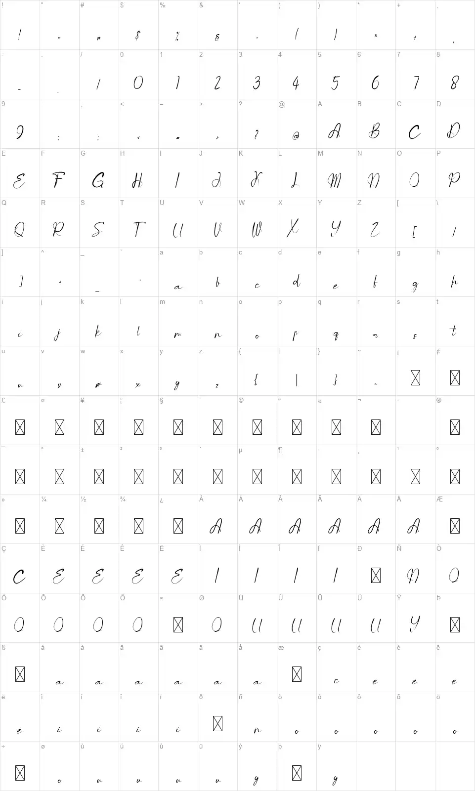 Genuine Handmadefont character map