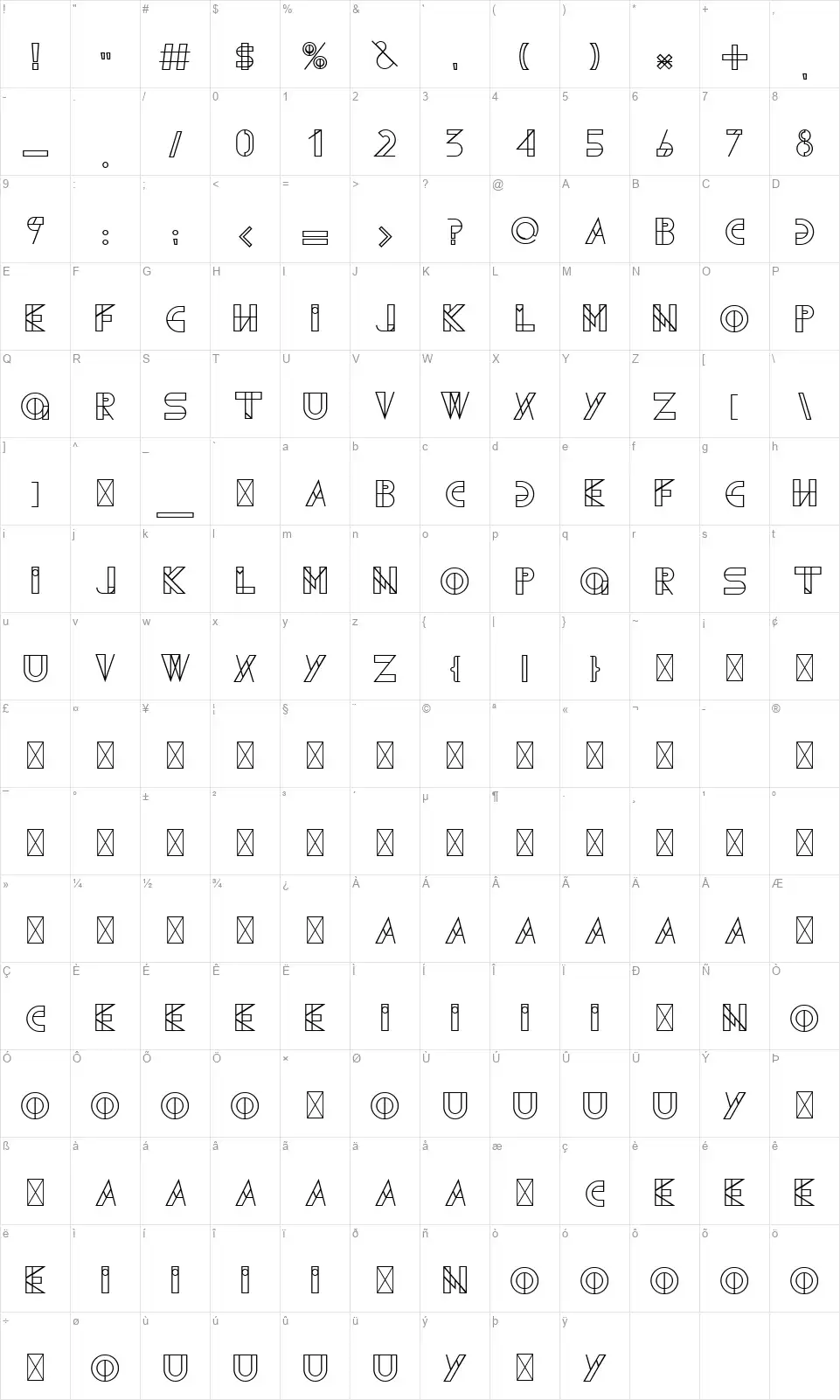 Geometricafont character map