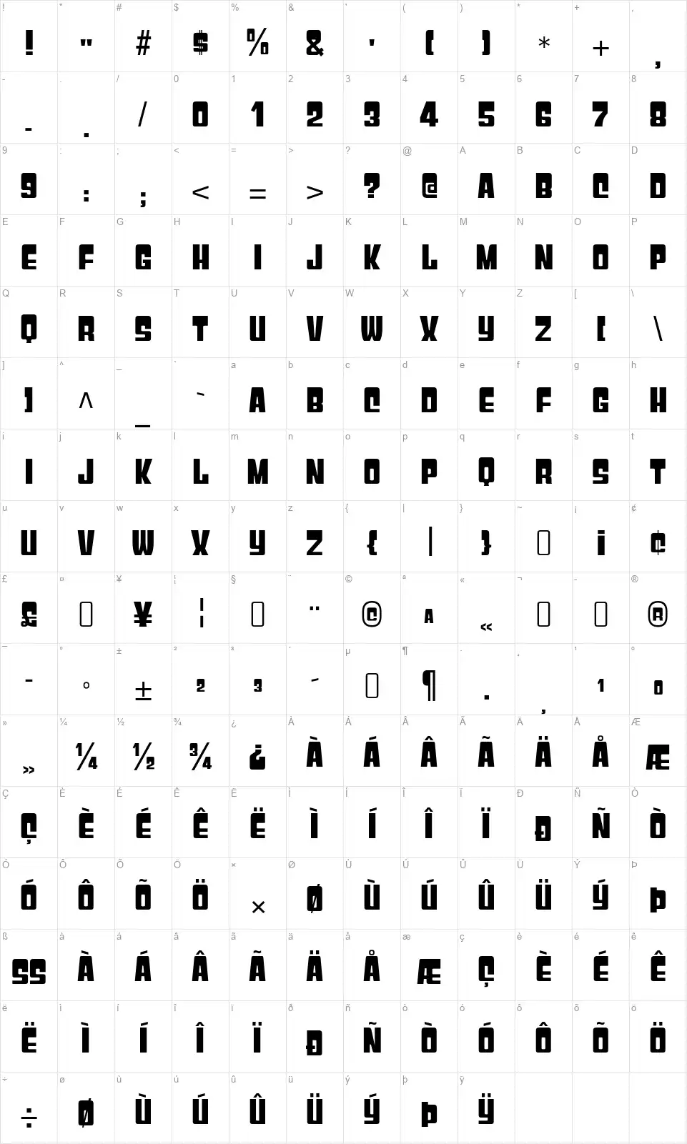 Geoparodyfont character map