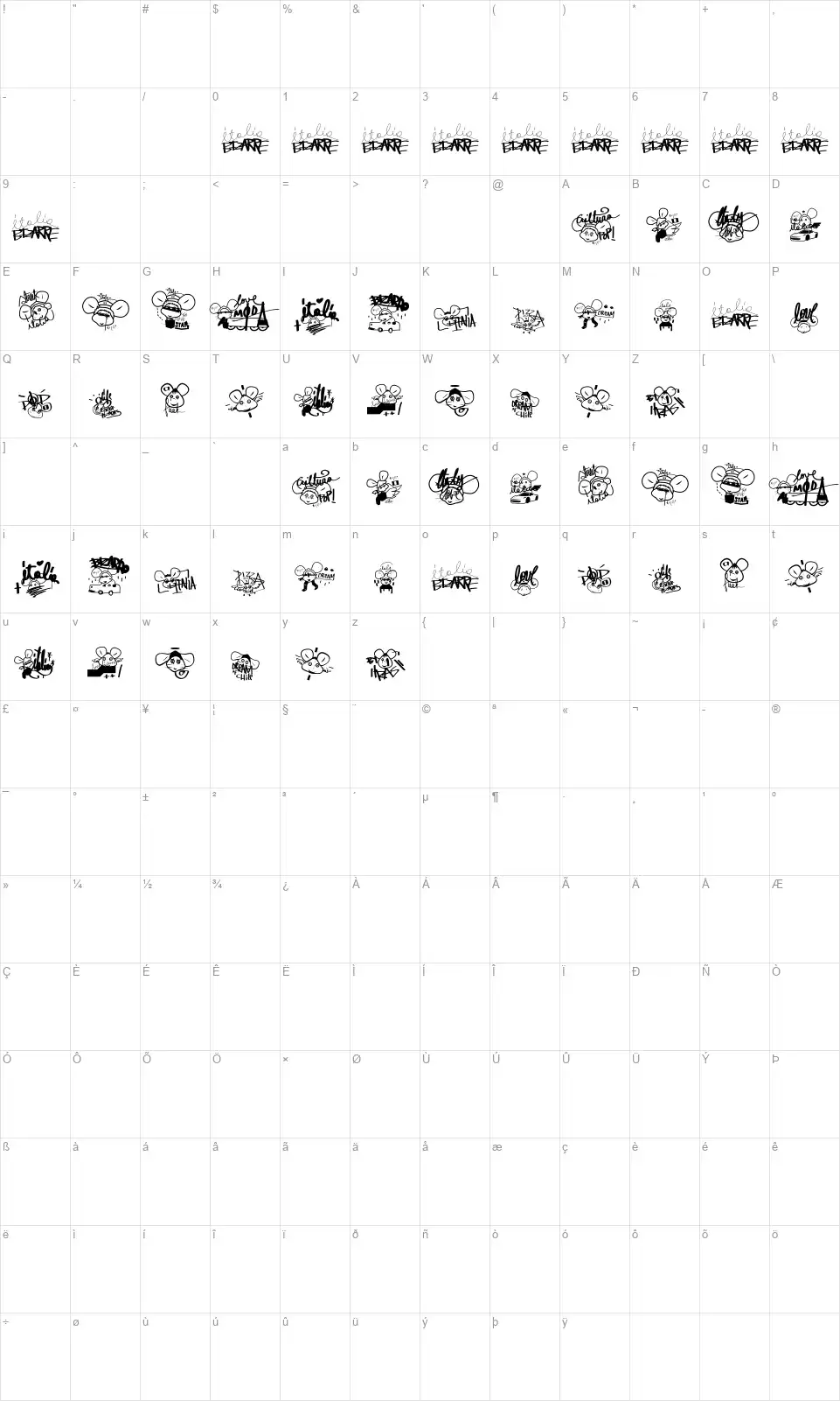 Gigio Italia Bizarrefont character map