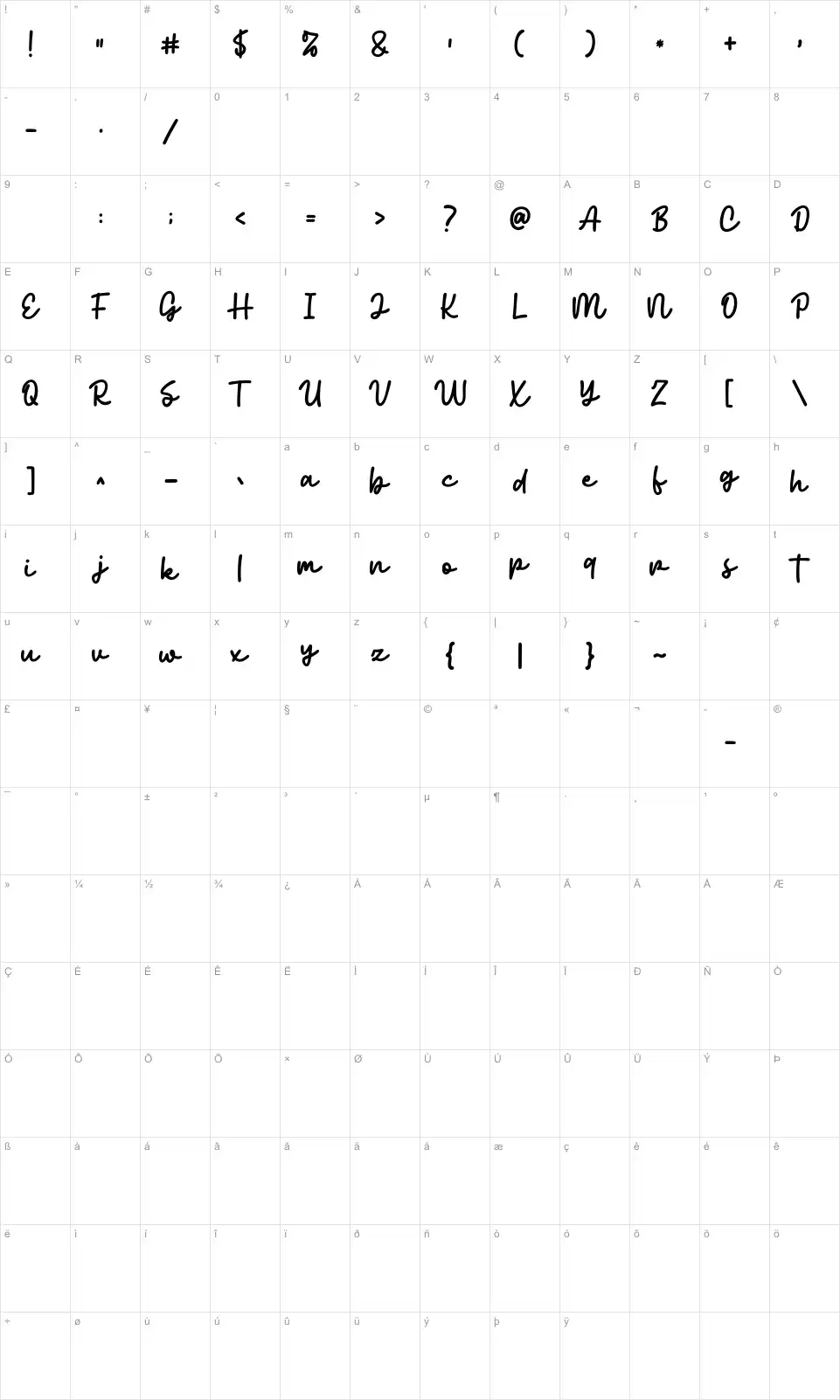Gilbert Cuttonsfont character map