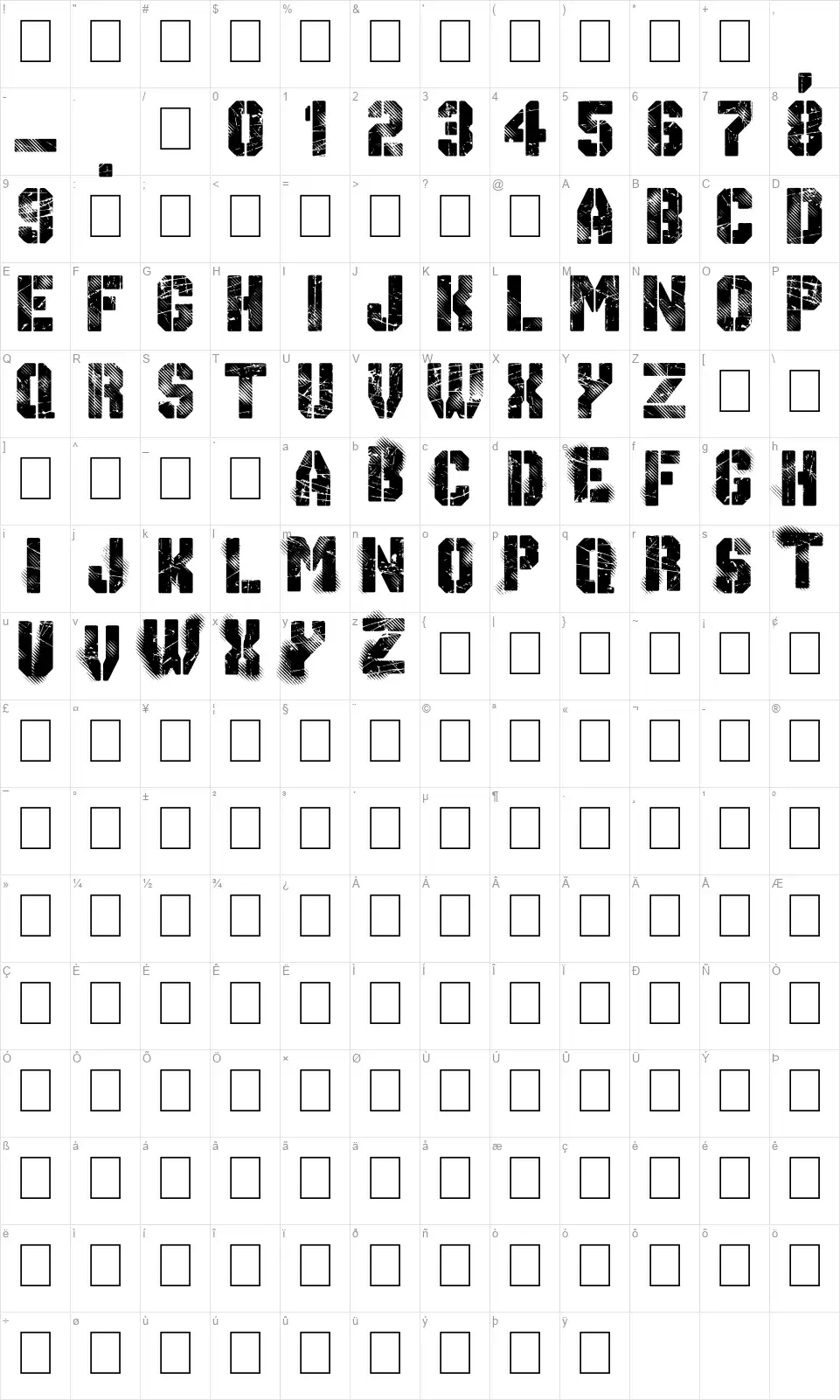Gimme Dangerfont character map