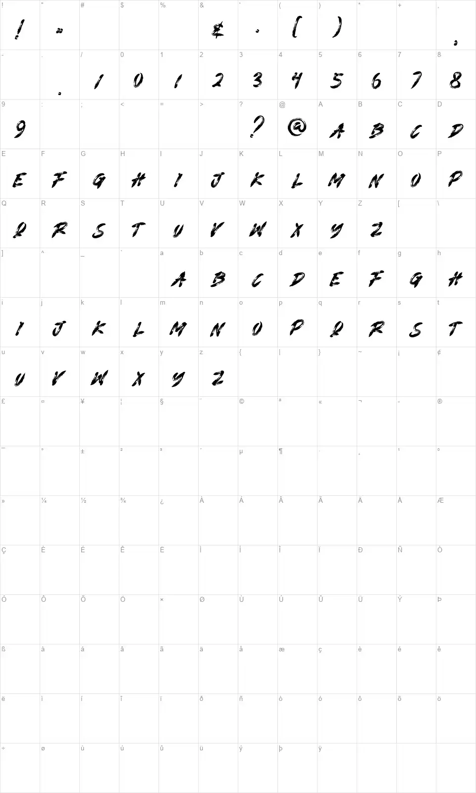 Gingersfont character map