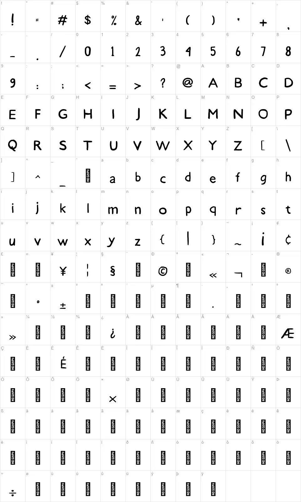 Girisennafont character map