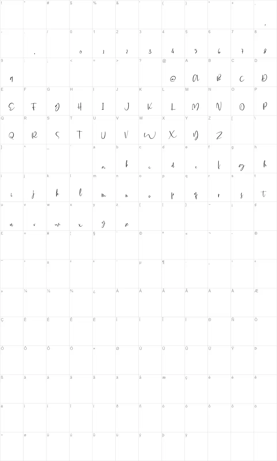 Glorialfont character map