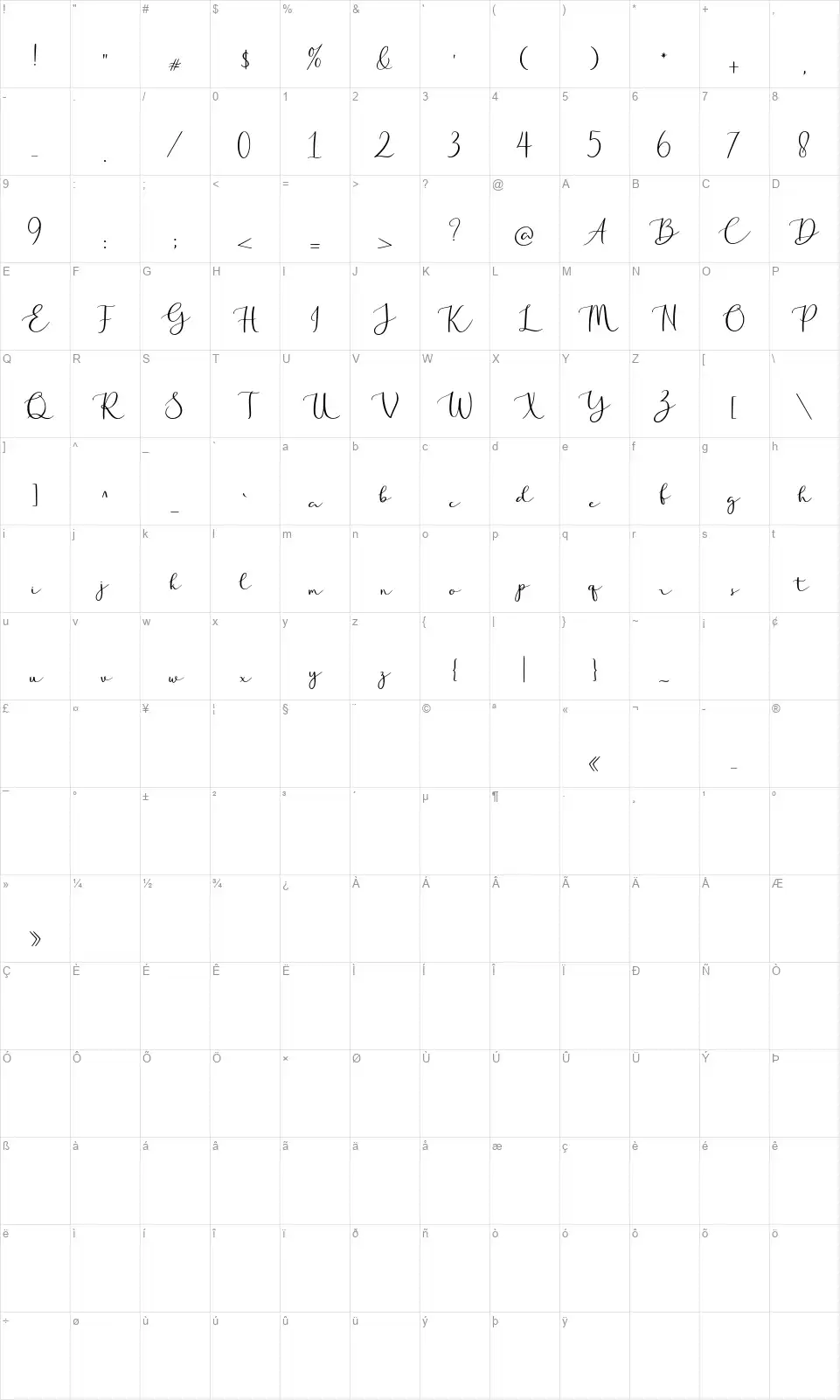 Golden Motionfont character map