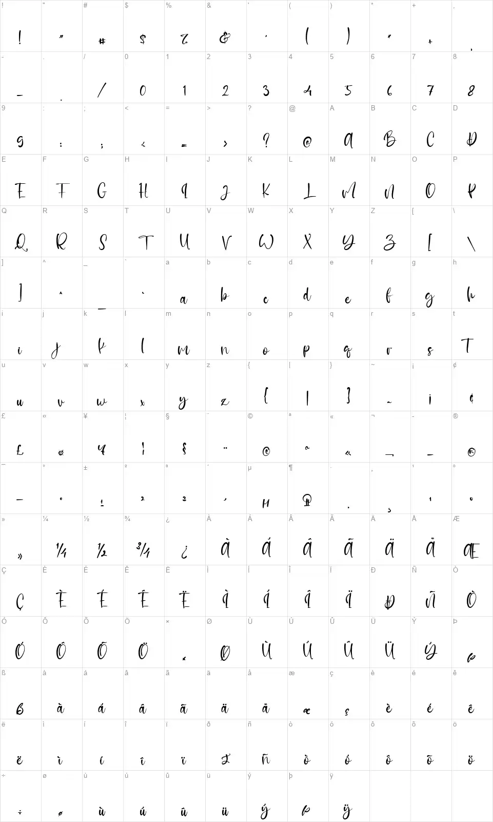 Good Ideafont character map