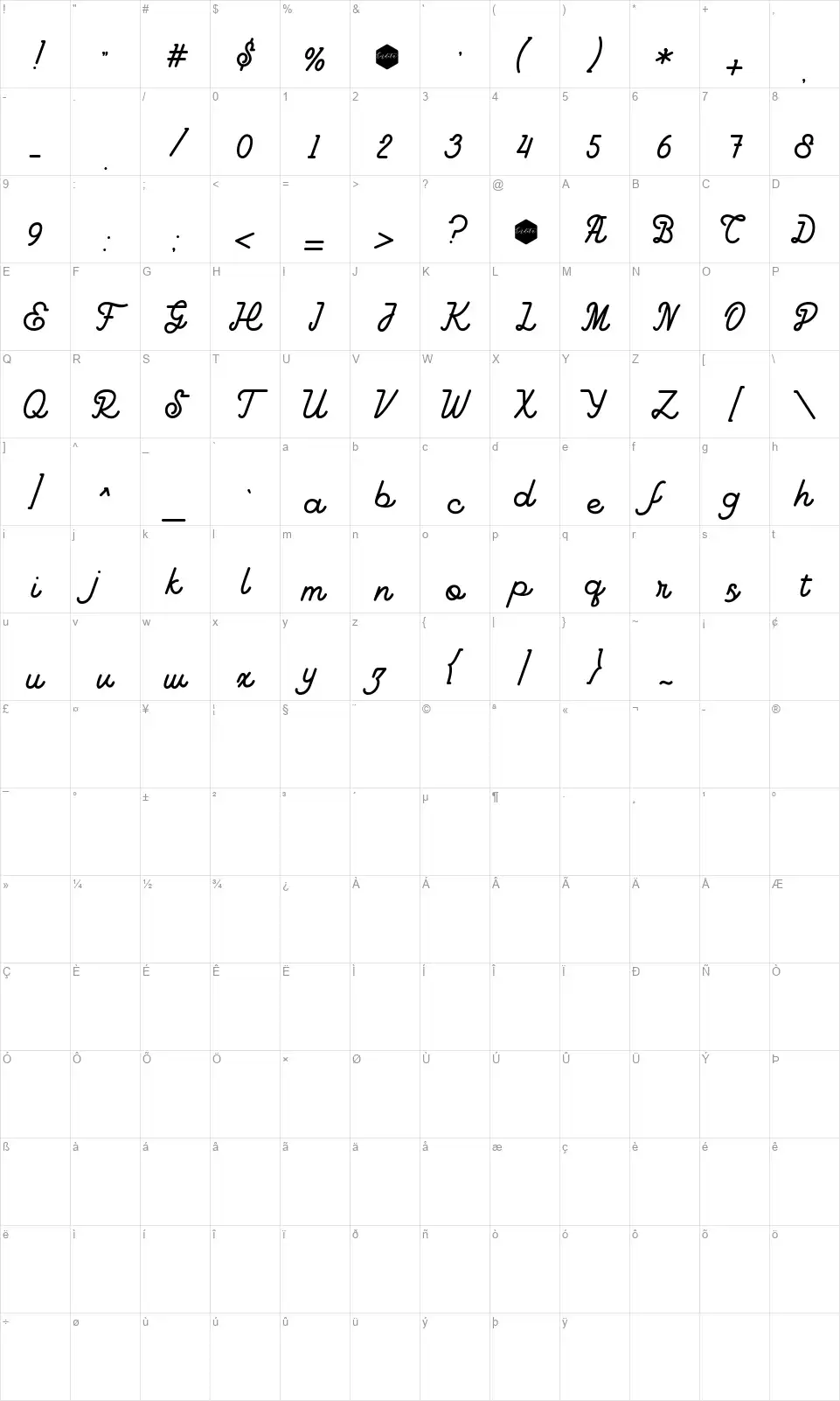 Goodlinefont character map