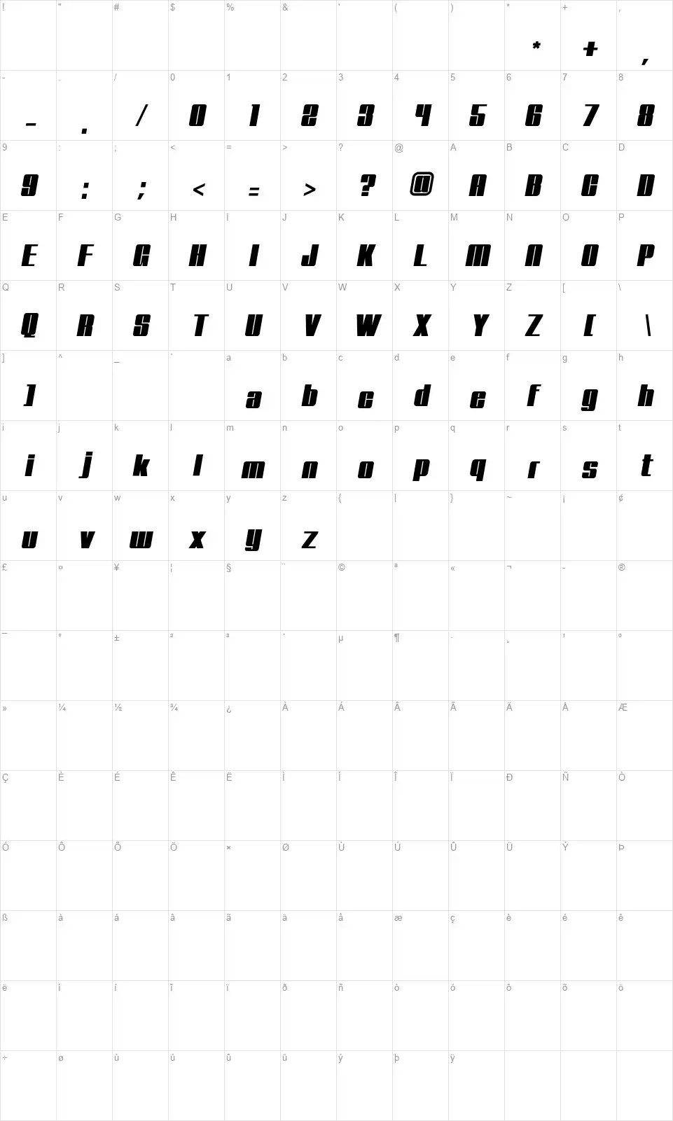 Gordifont character map