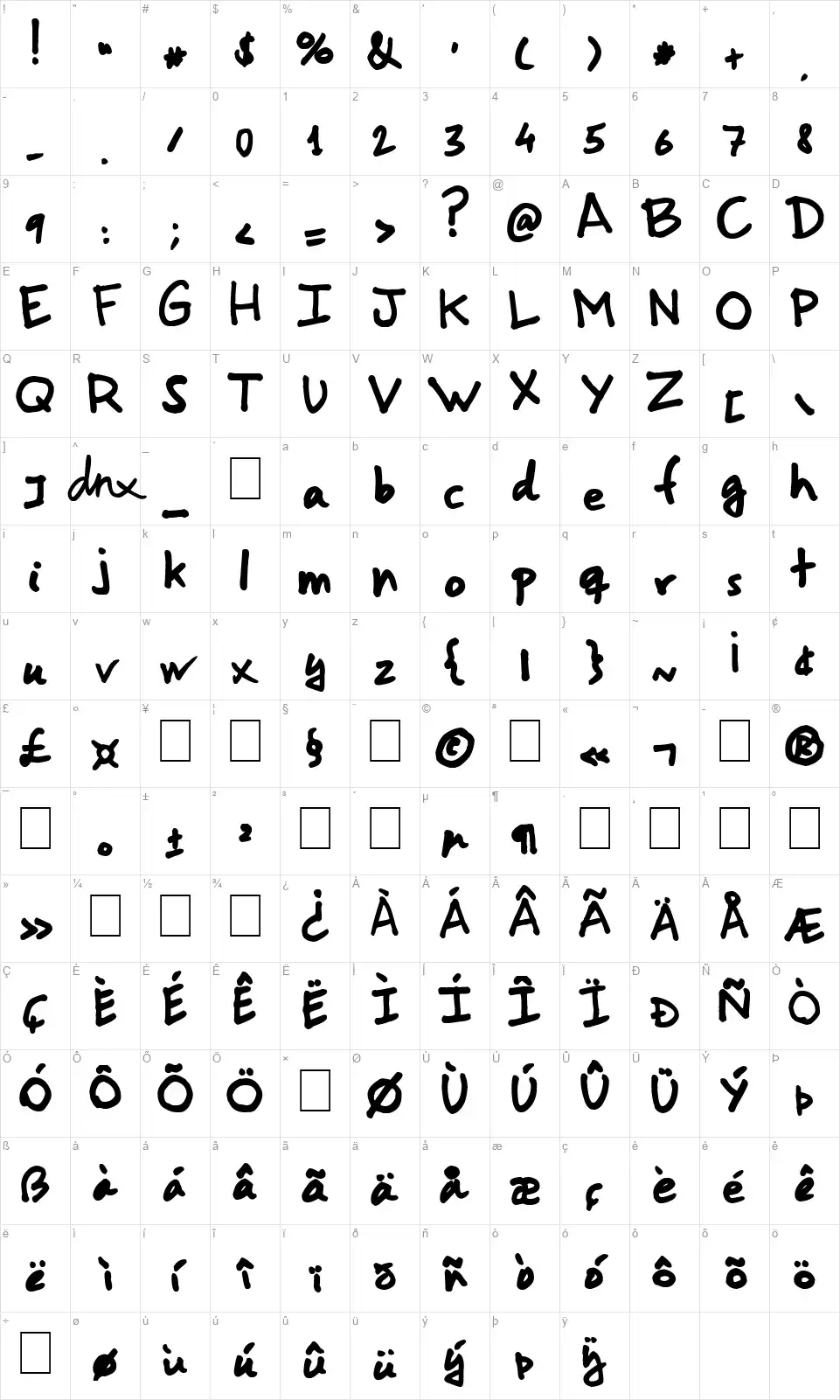 Gorri Sansfont character map