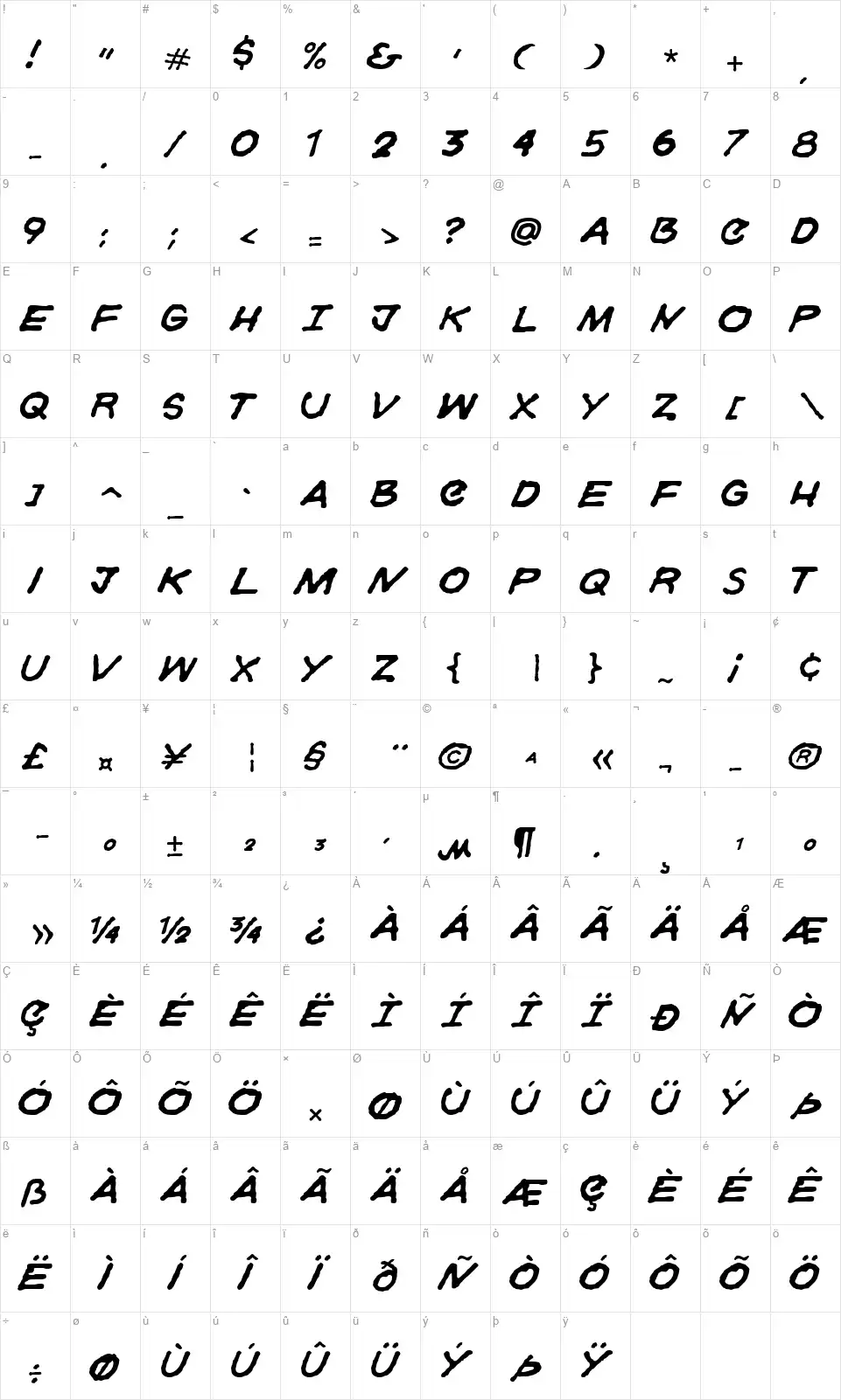 Gorskifont character map