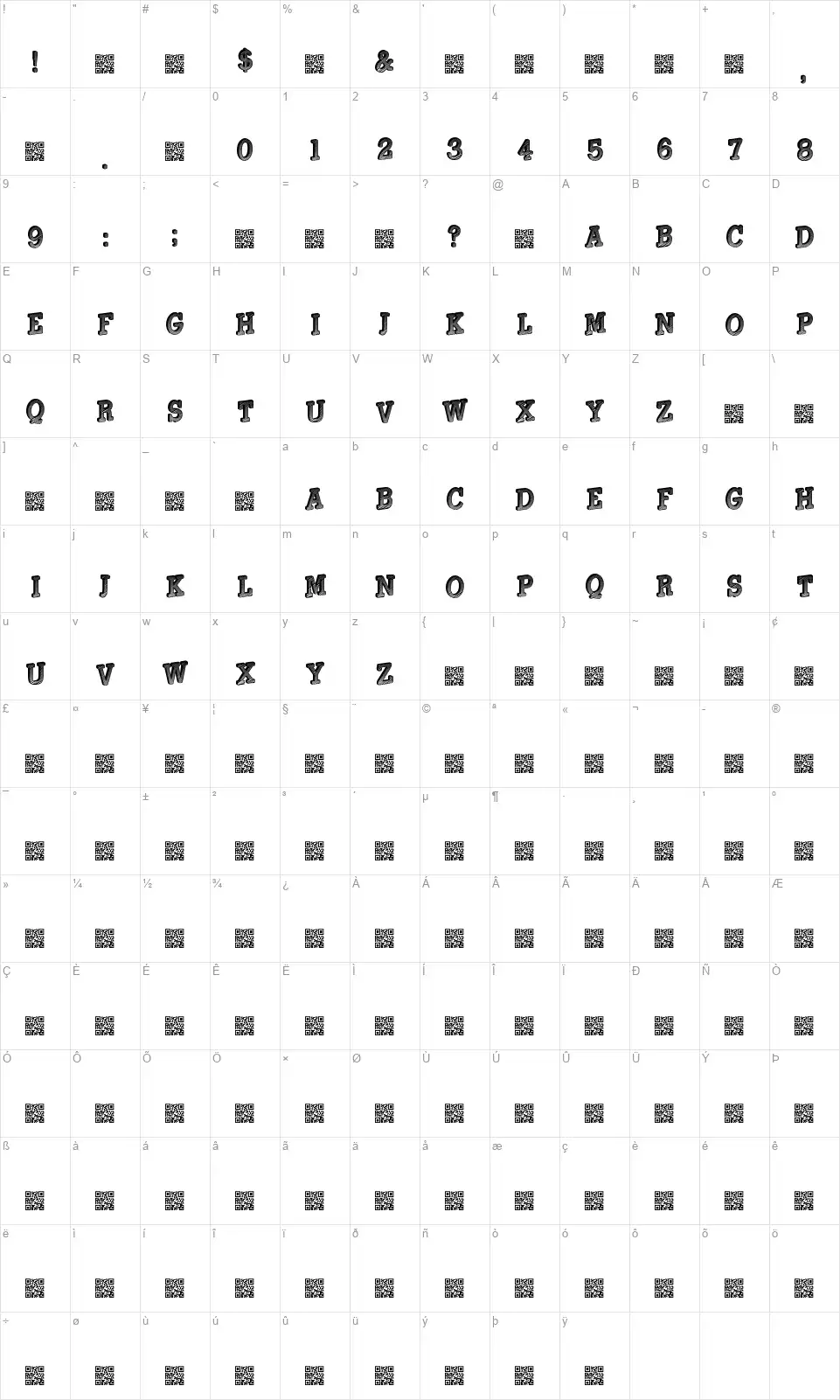 Gouldagefont character map