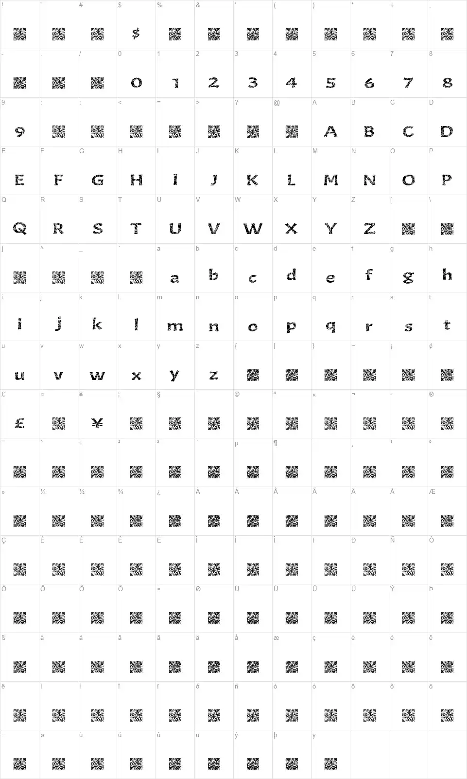 Gourmet Kingfont character map