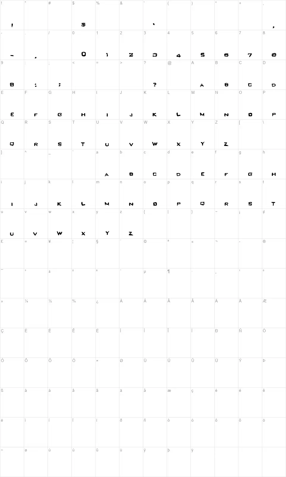 Grave Dangerfont character map
