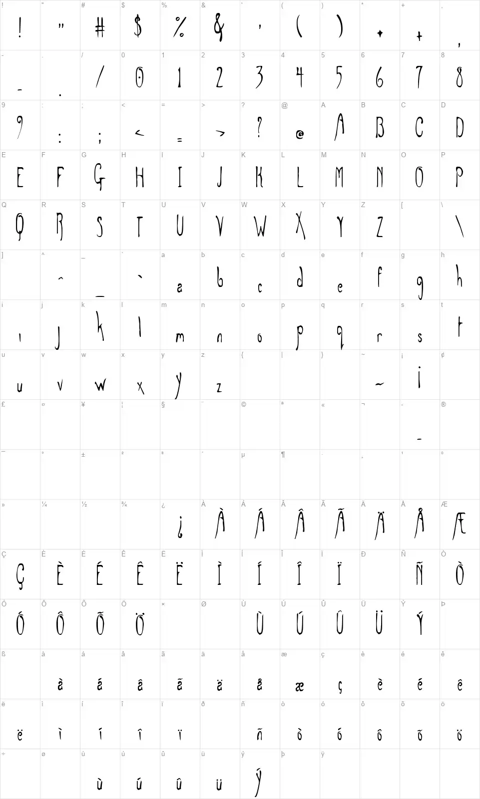 Grey Magusfont character map
