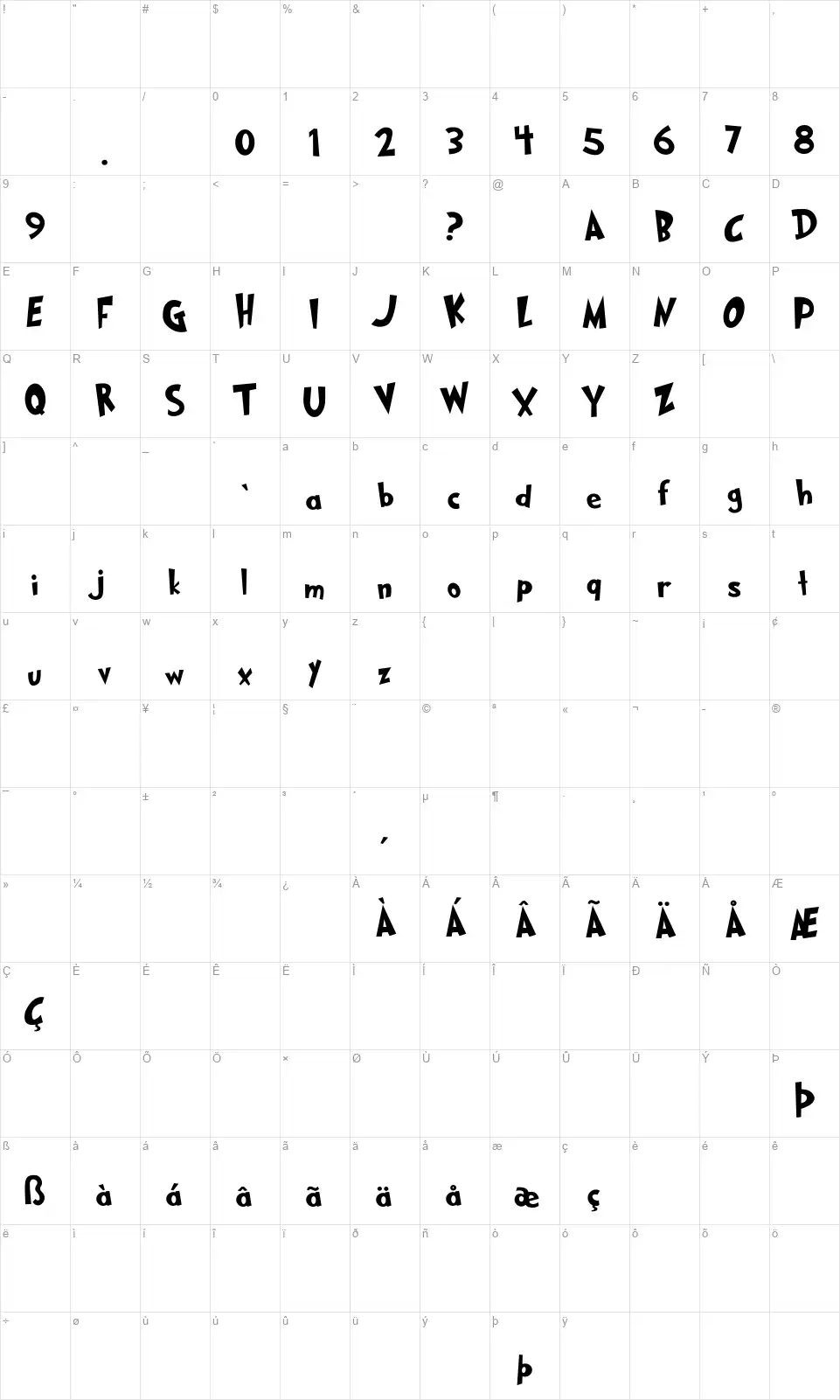 Grinched 2.0font character map