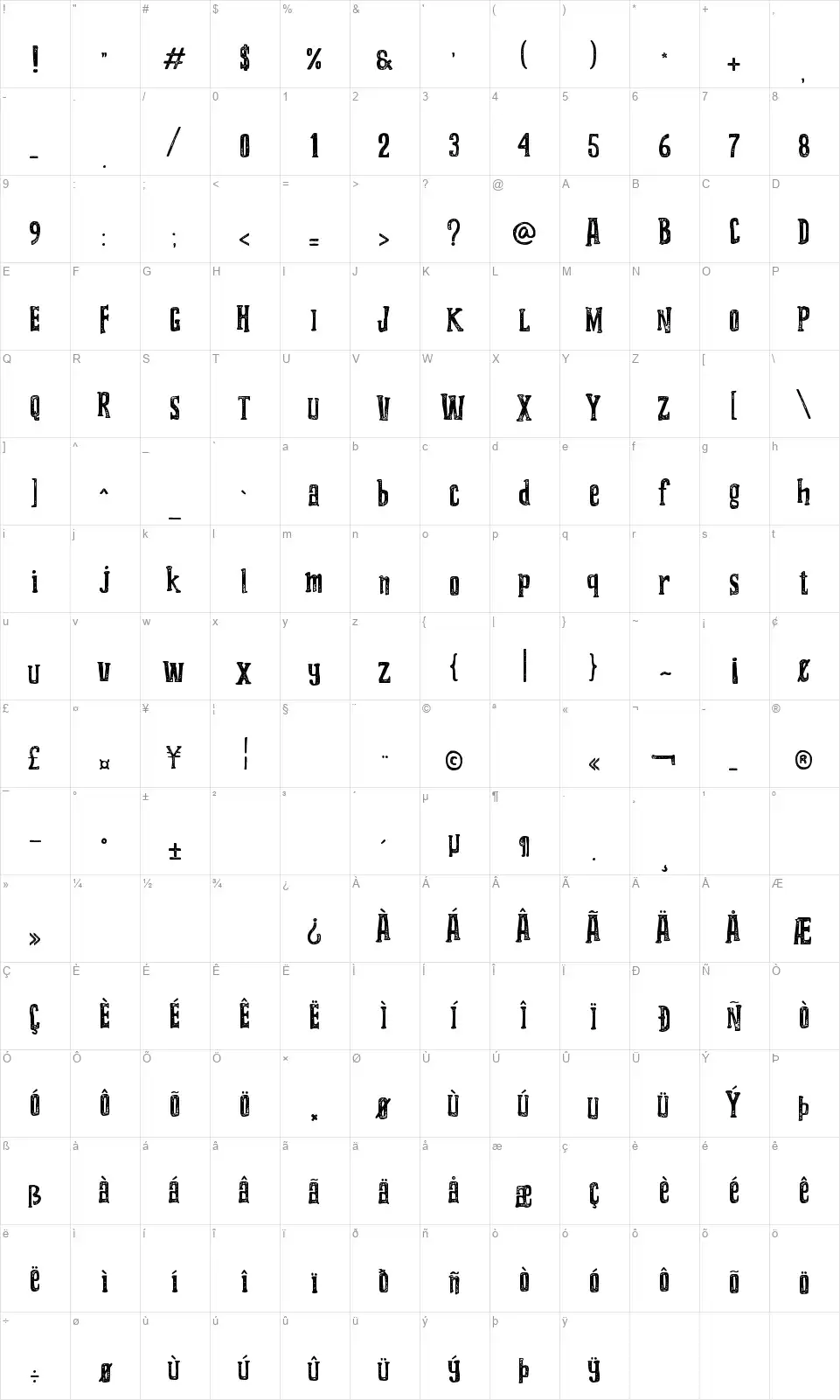 Grooving Texturedfont character map