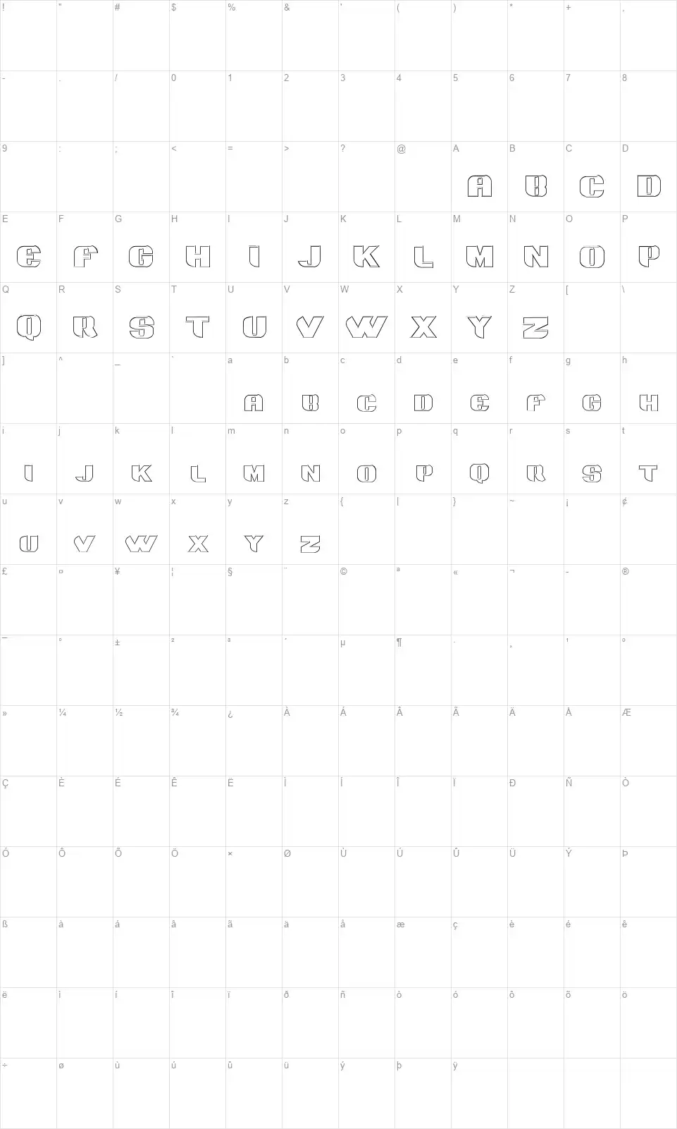 Grotesca 3Dfont character map
