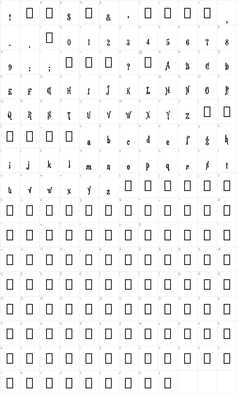 Grotesque Ornamented of 10,891font character map