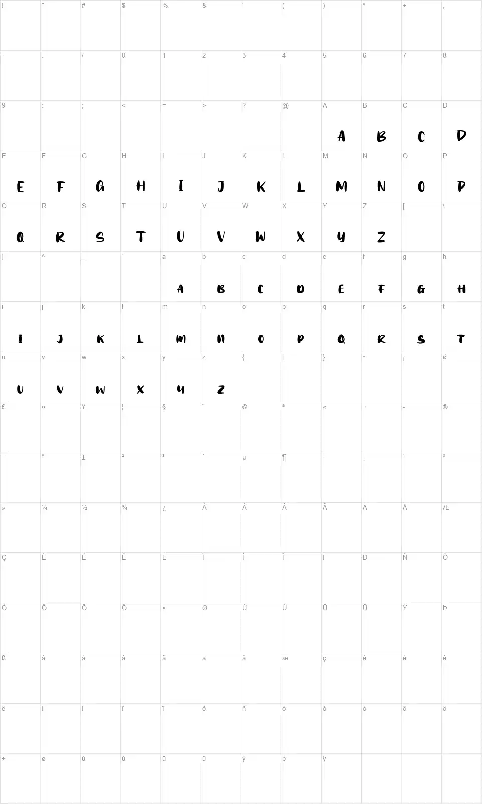 Grulaksfont character map