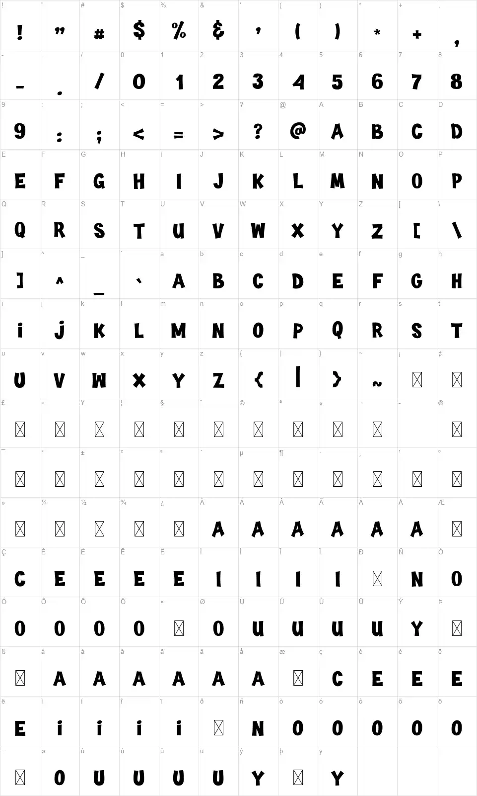 Guava Candyfont character map