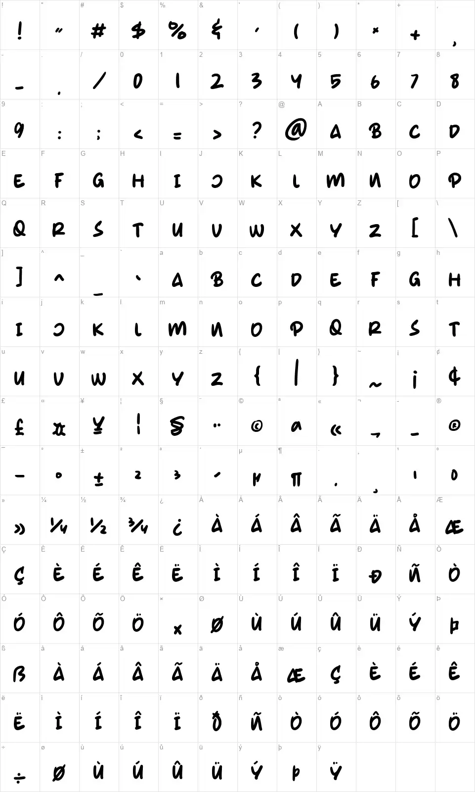 Gumy Monsterfont character map
