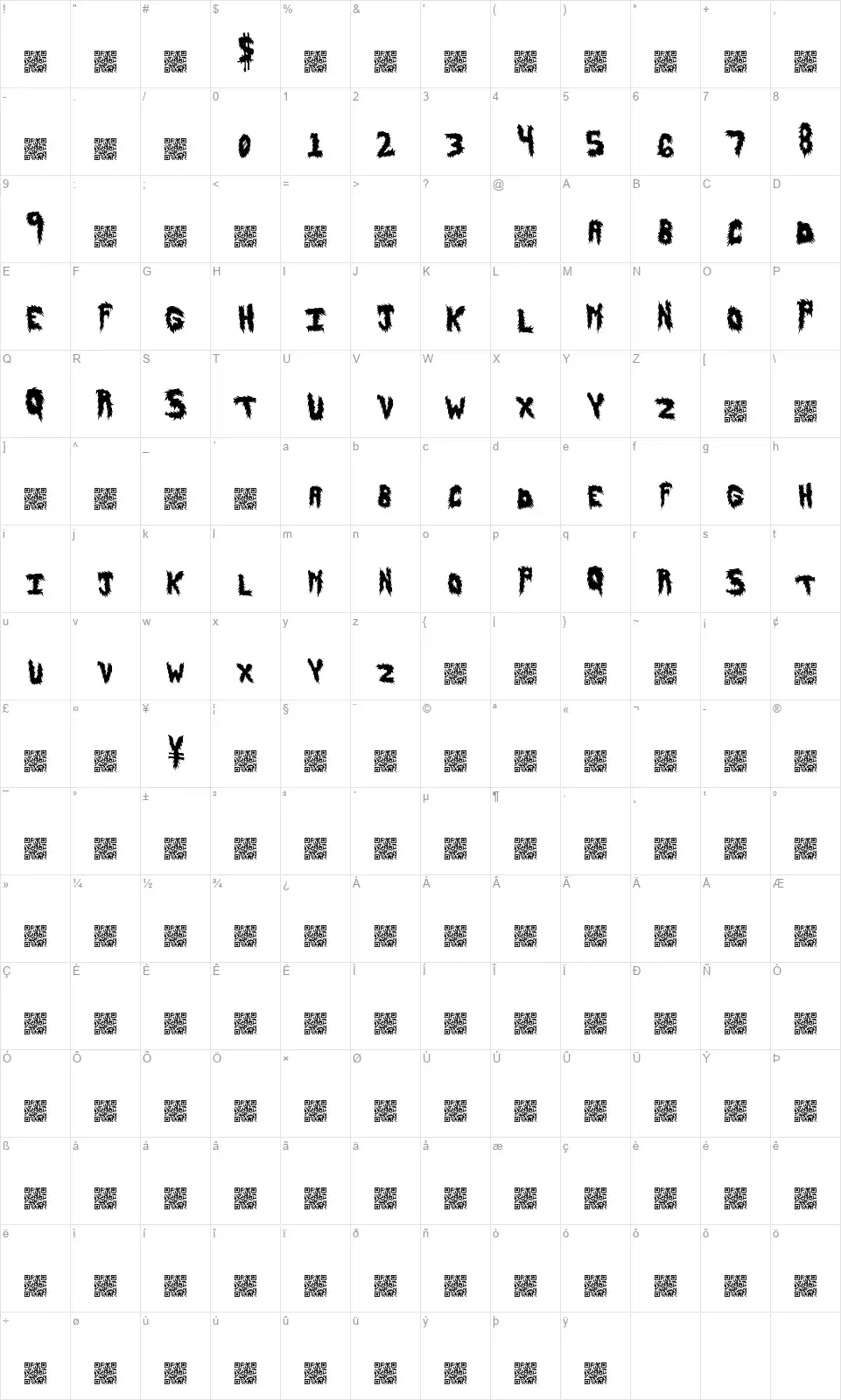 HairyFunfont character map