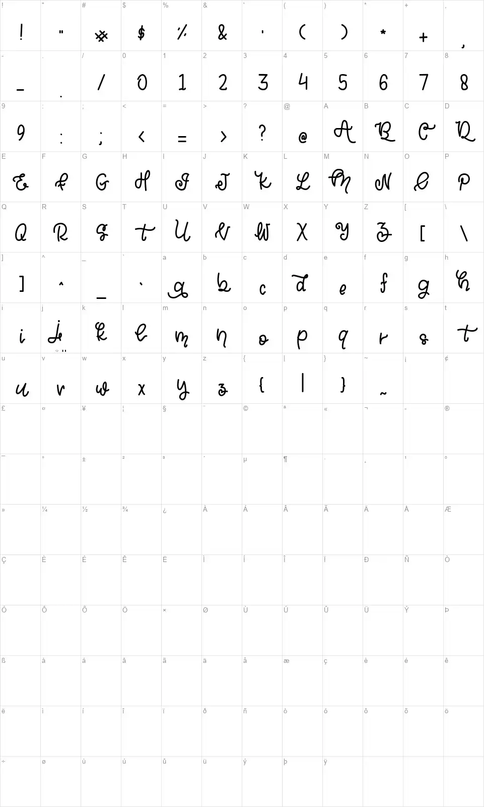 Hamidahfont character map