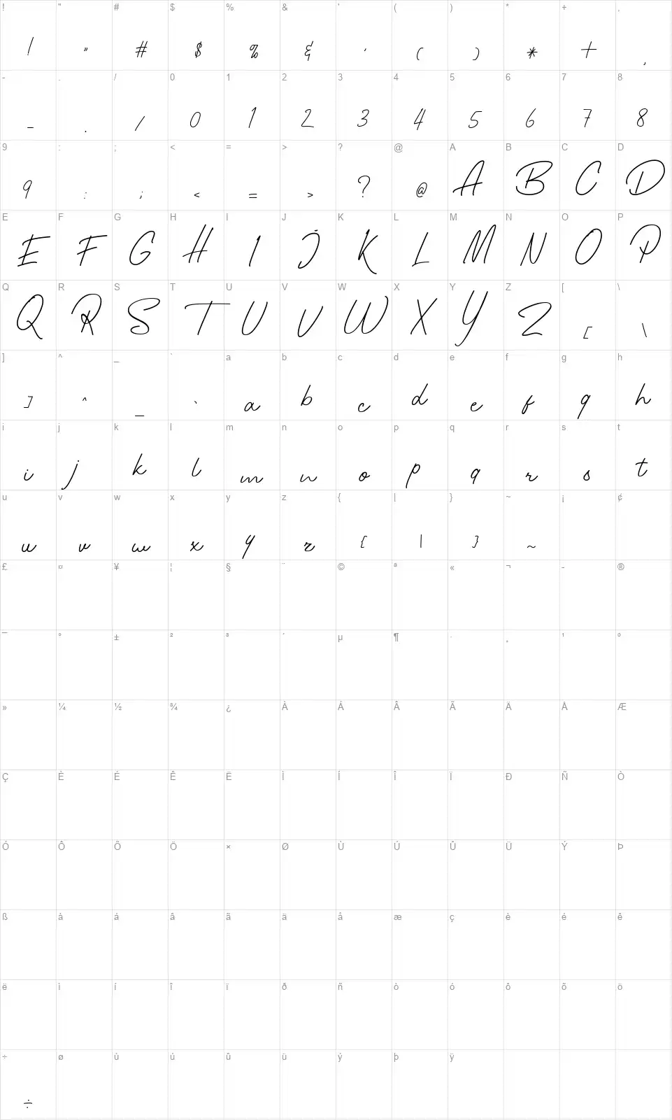 Hamillton Twofont character map