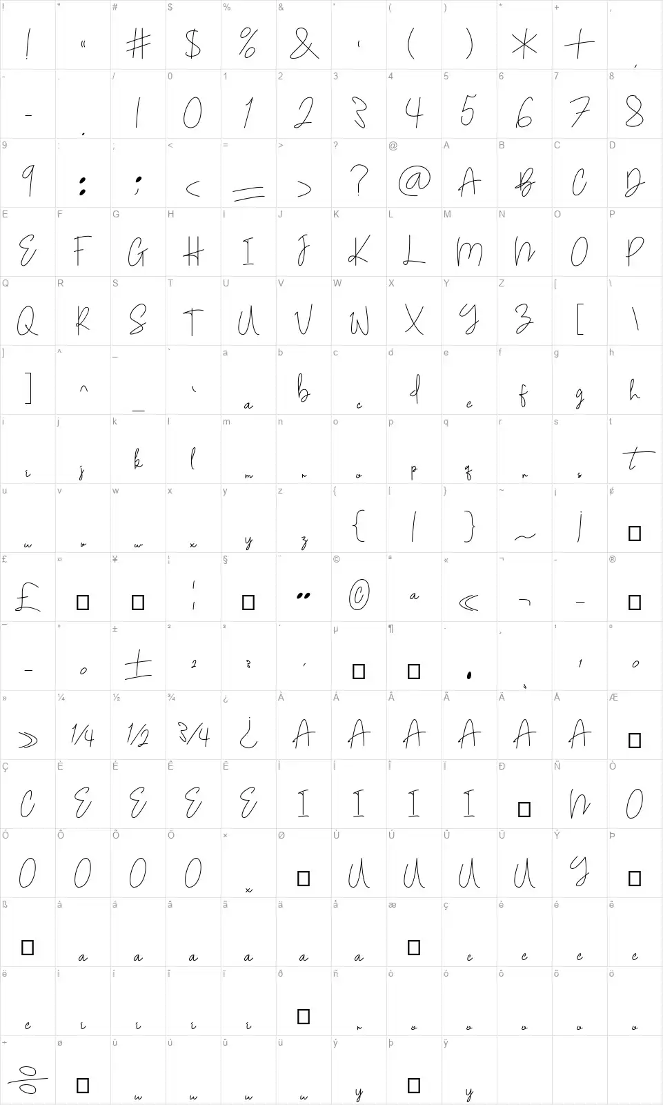 Hamilton Eastfont character map