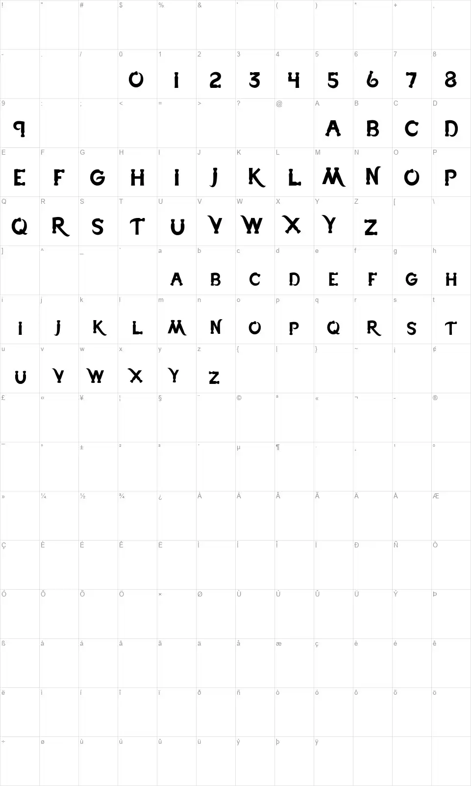 Hammer Headfont character map